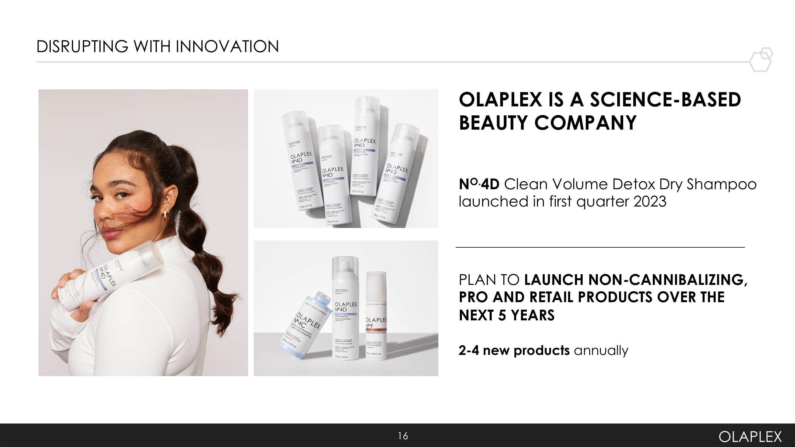 Olaplex Investor Presentation Deck slide image #16