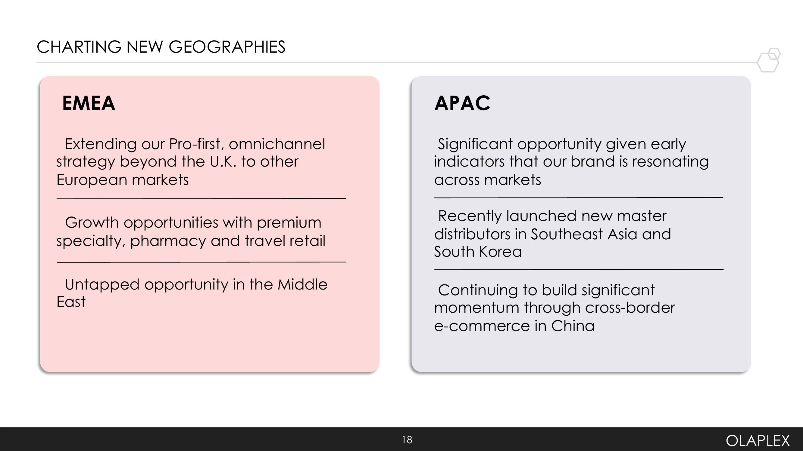 Olaplex Investor Presentation Deck slide image #18