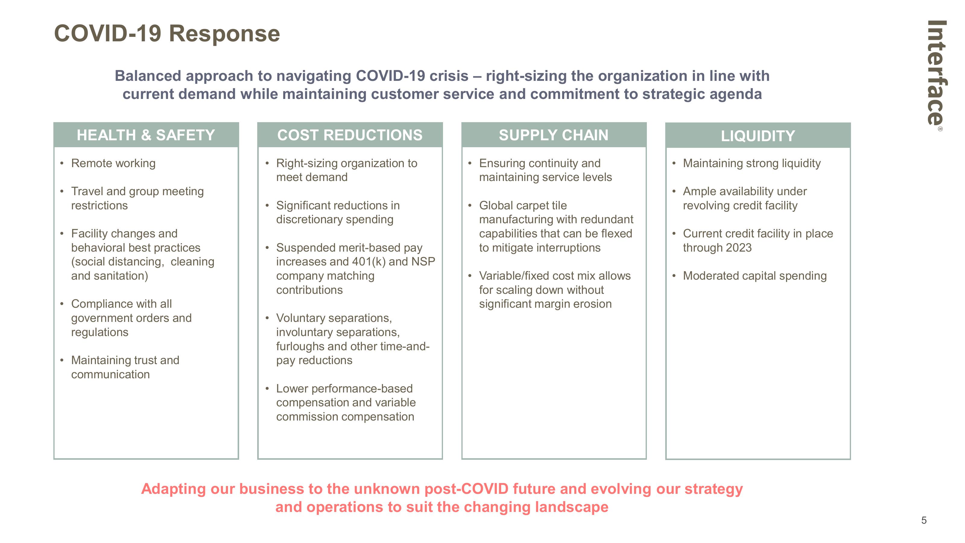 Interface Investor Presentation slide image #5