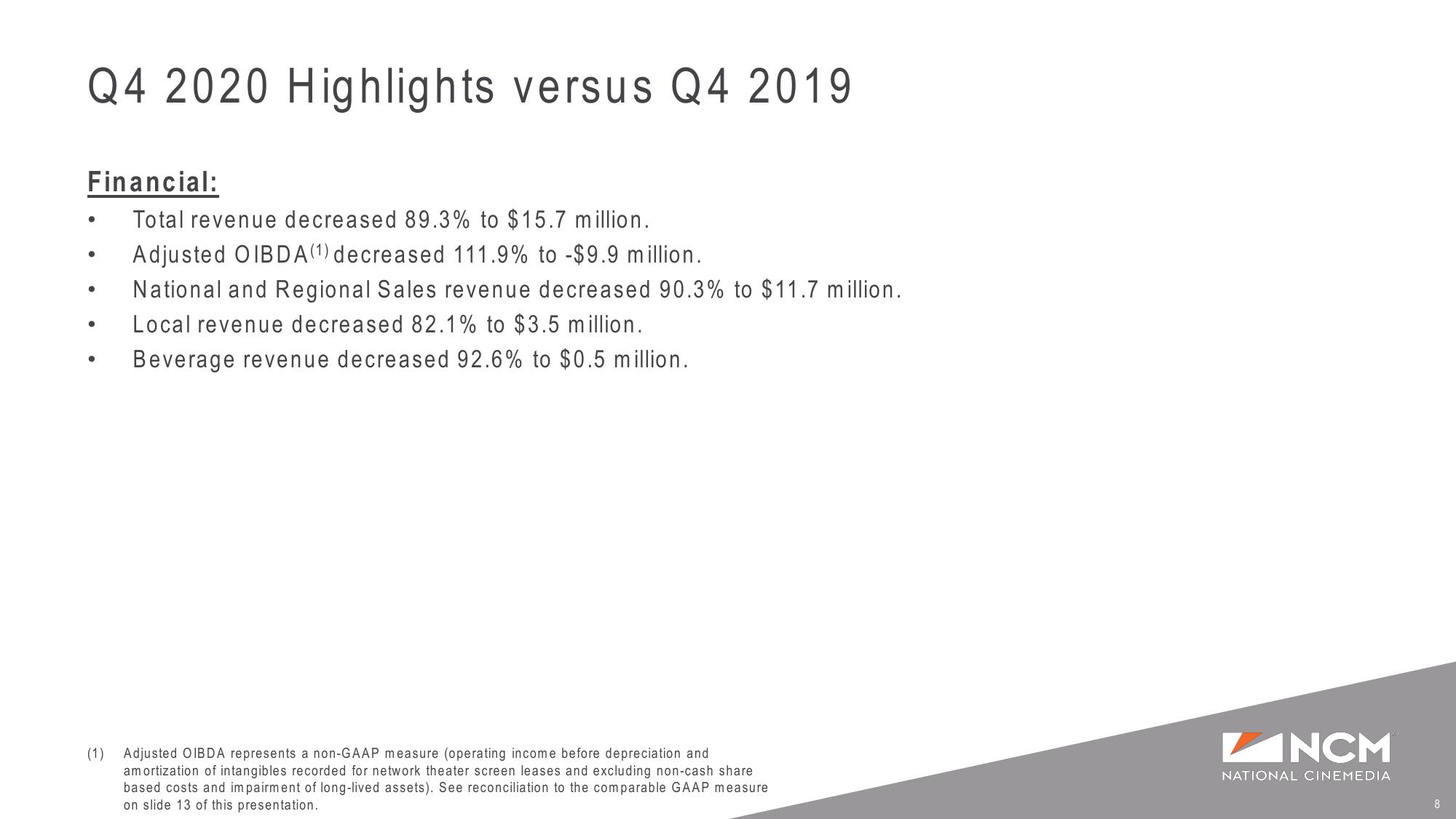 Q4 ‘20 Earnings Supplemental Presentation slide image #8