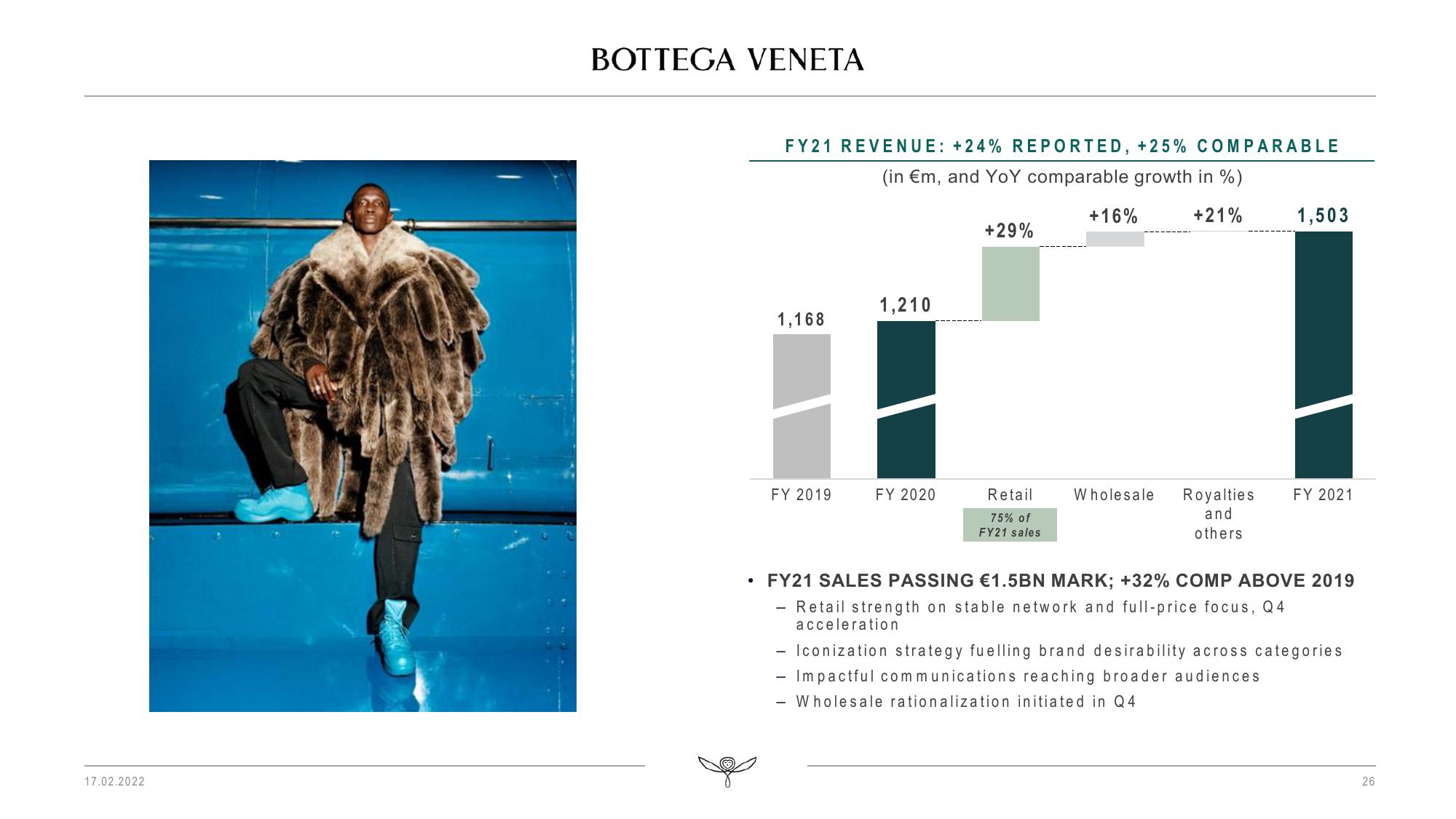 Kering Results Presentation Deck slide image #26