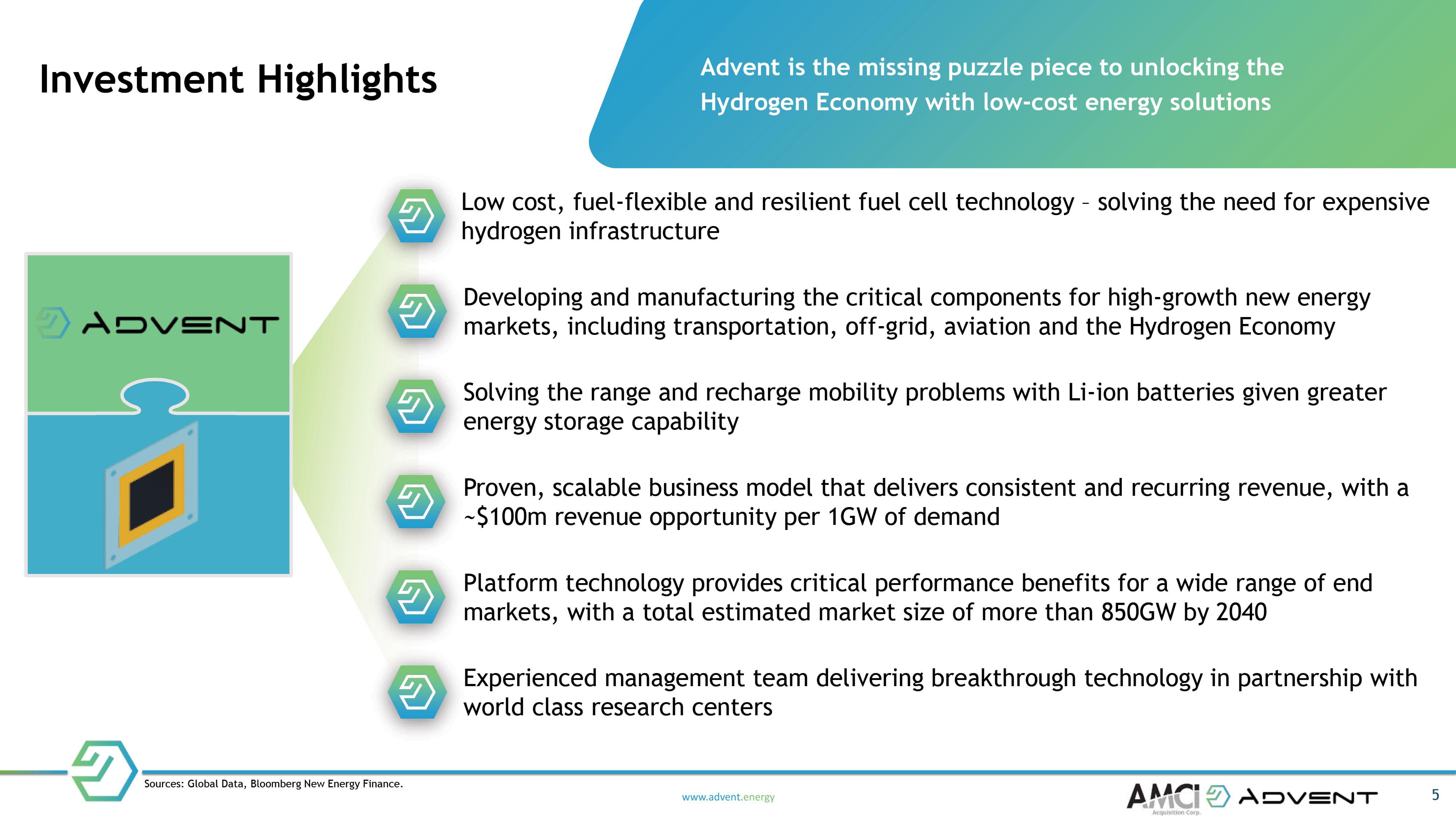 Advent SPAC Presentation Deck slide image #5