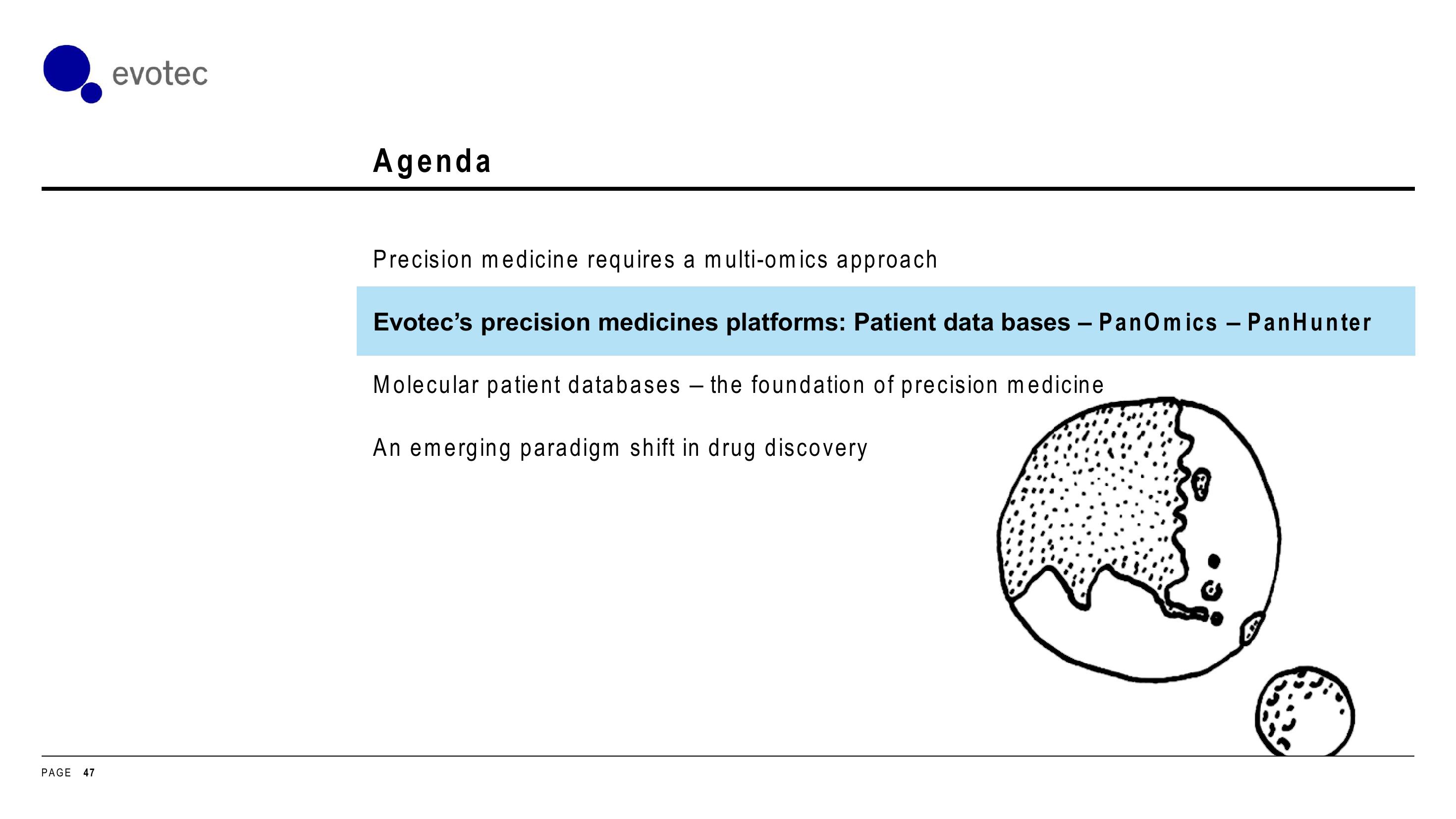 Evotec Investor Day Presentation Deck slide image #47