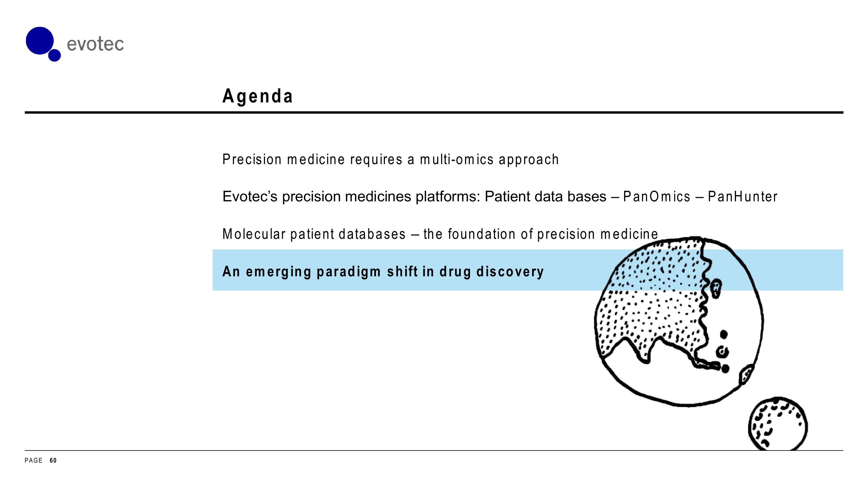 Evotec Investor Day Presentation Deck slide image #60