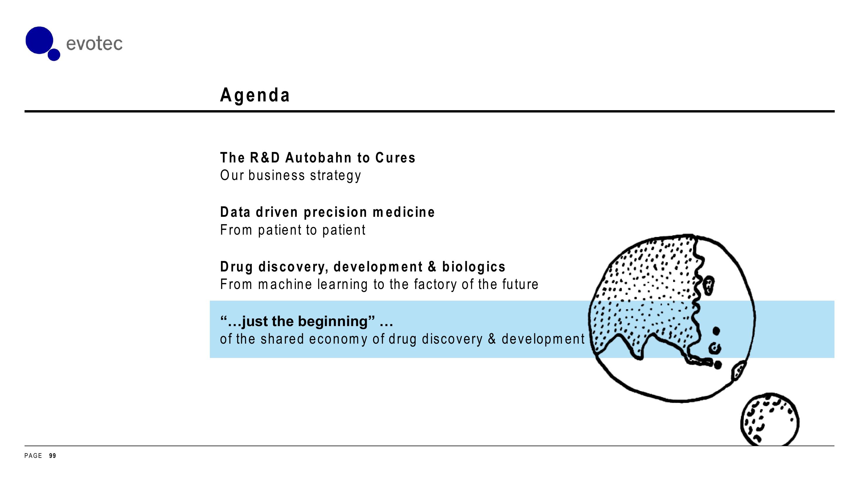 Evotec Investor Day Presentation Deck slide image #99