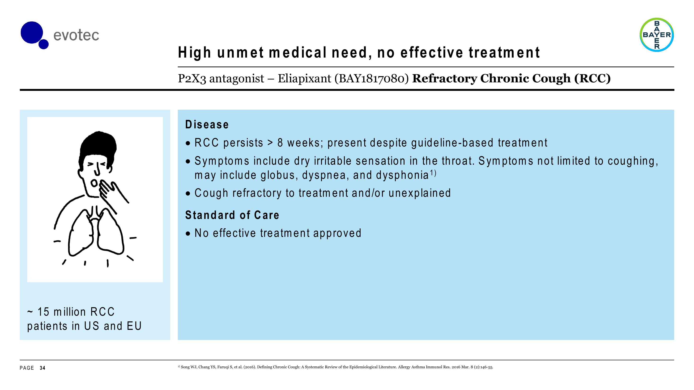 Evotec Investor Day Presentation Deck slide image #34