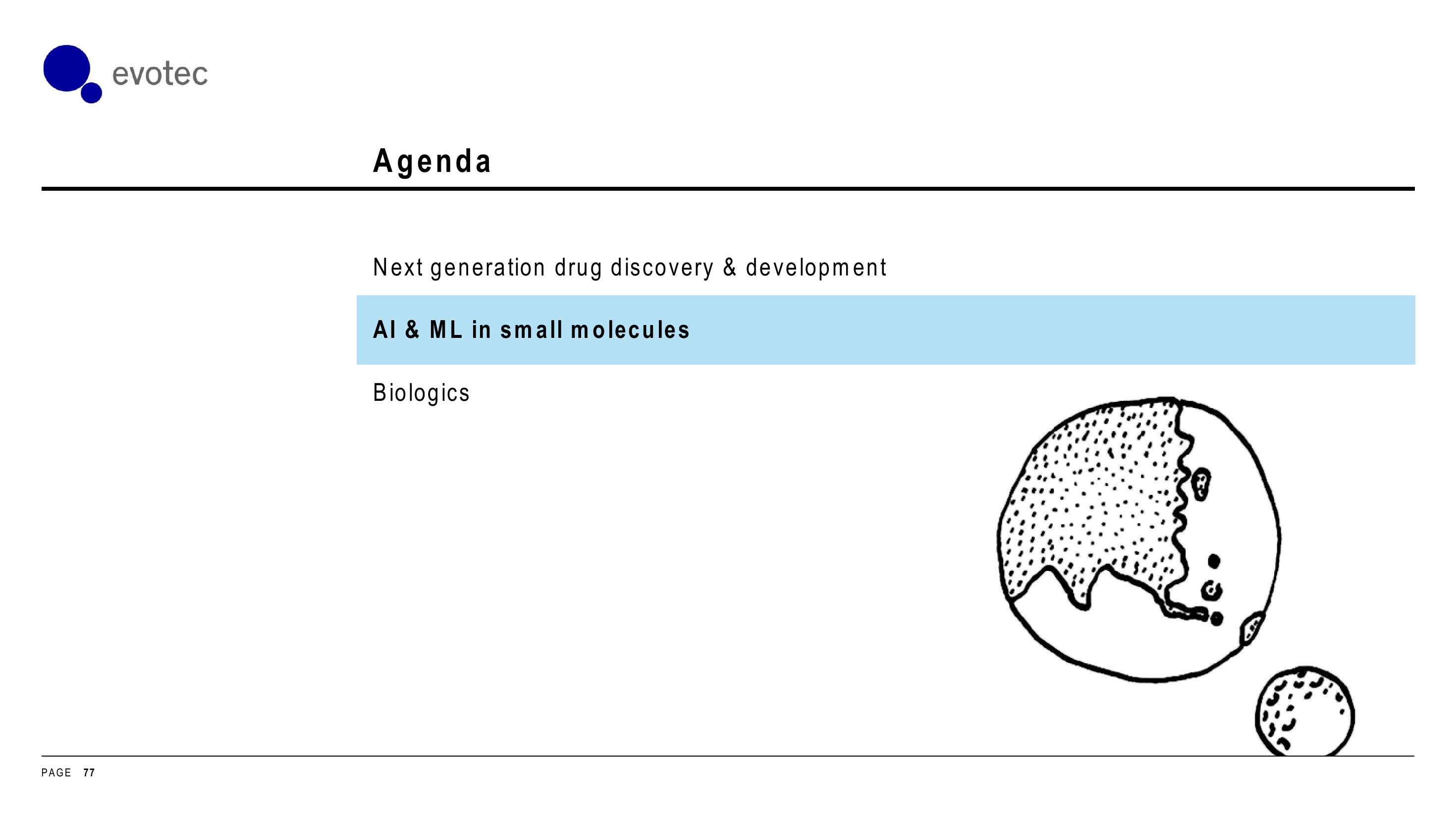 Evotec Investor Day Presentation Deck slide image #77