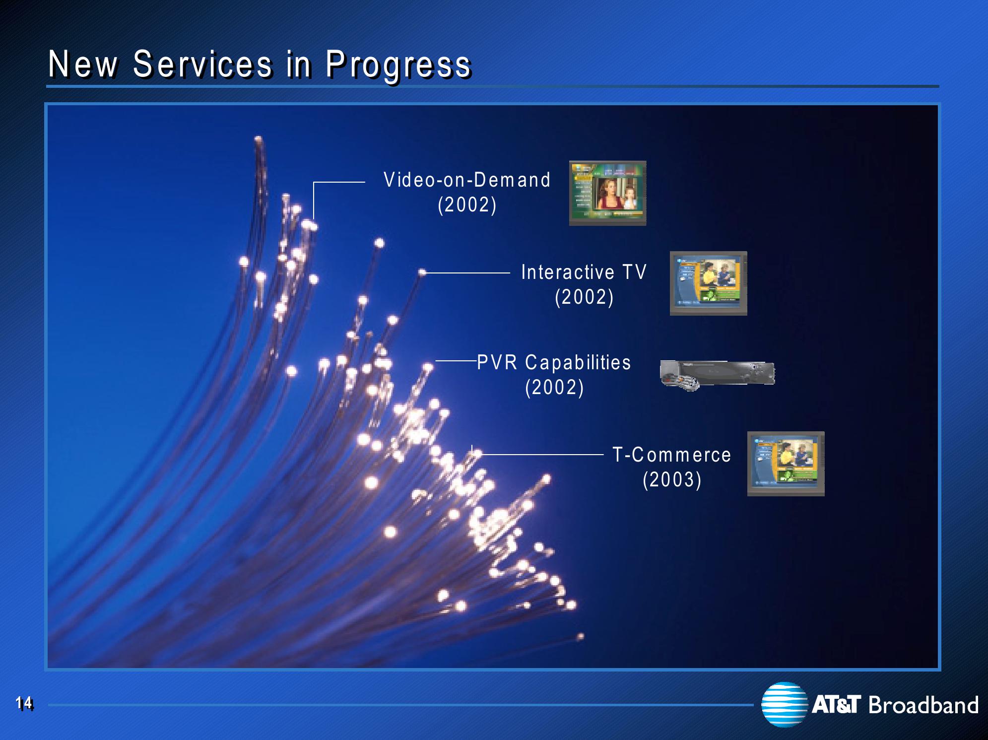 At&t Broadband Investor Presentation slide image #15