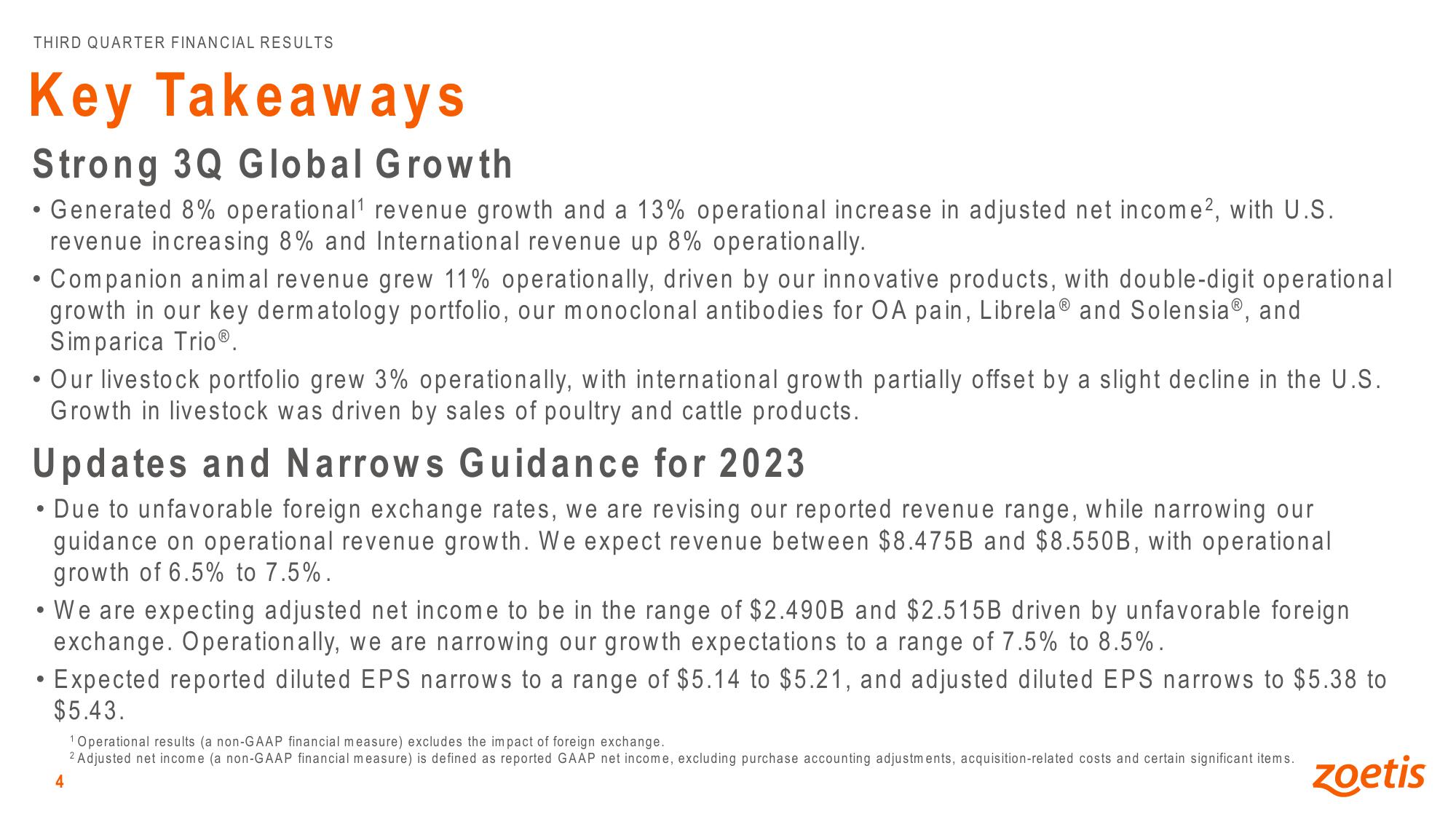 Third Quarter 2023 Financial Results slide image #4