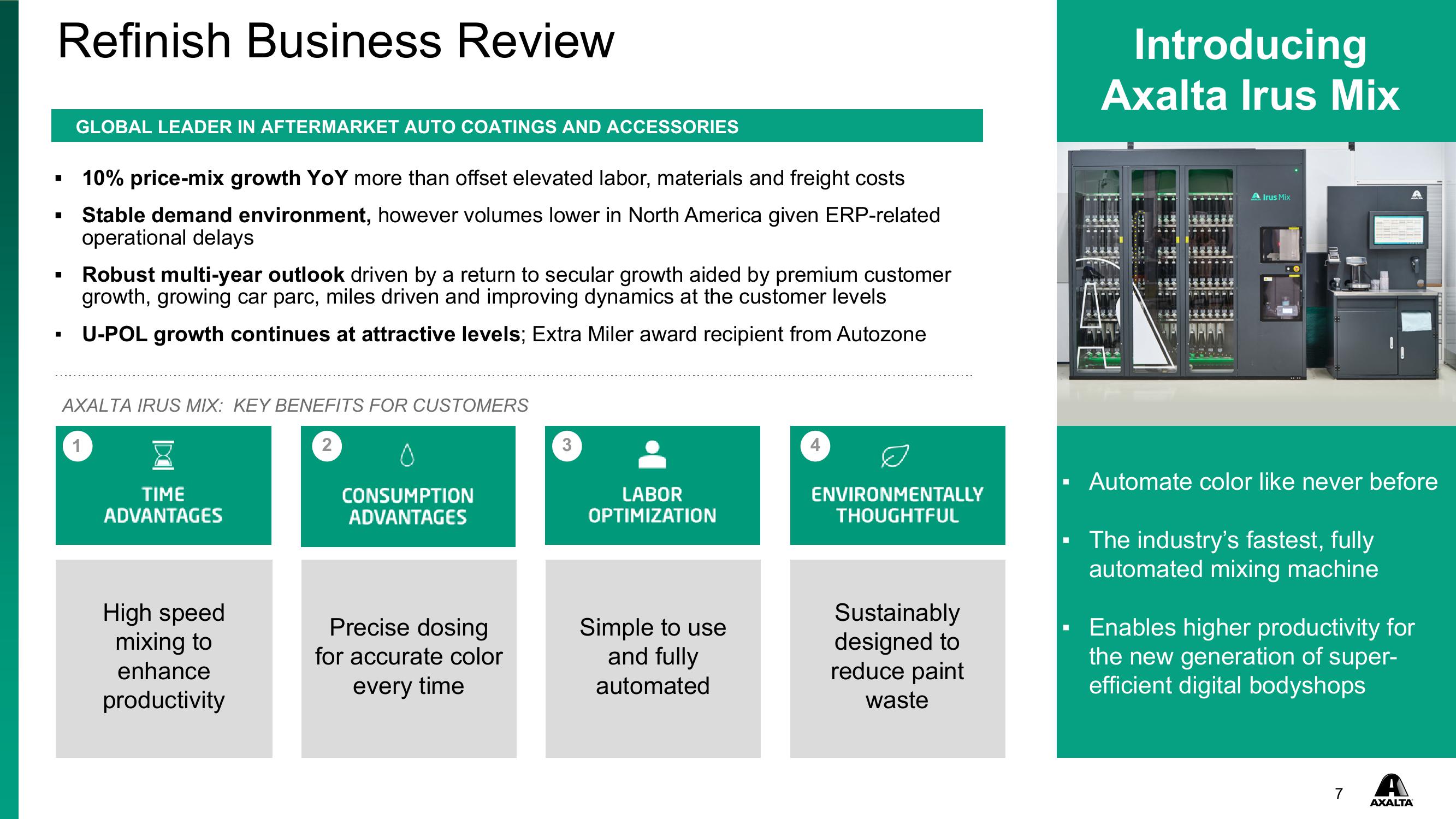 Q2 2023 Financial Results slide image #7