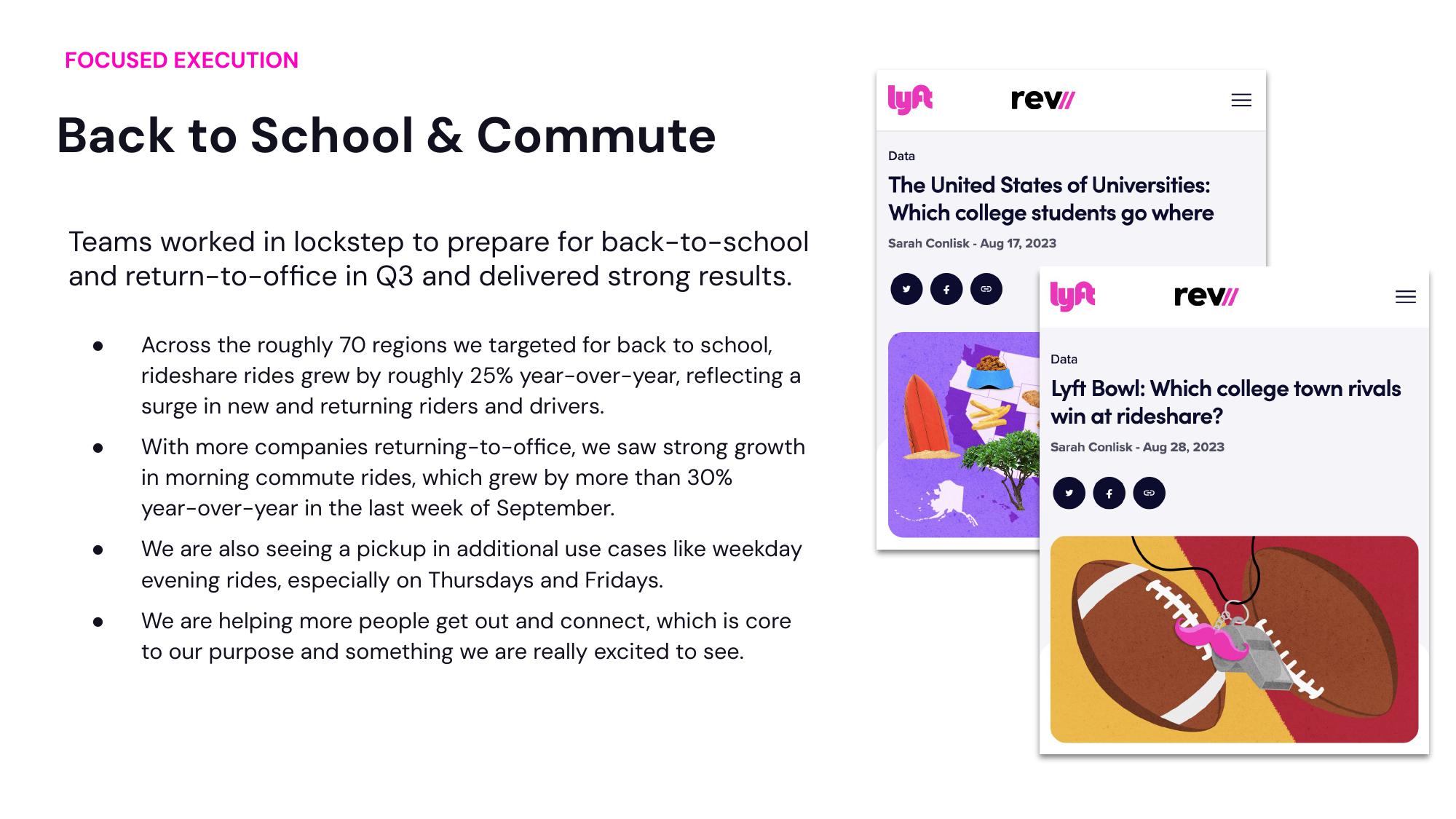 Lyft Results Presentation Deck slide image #14