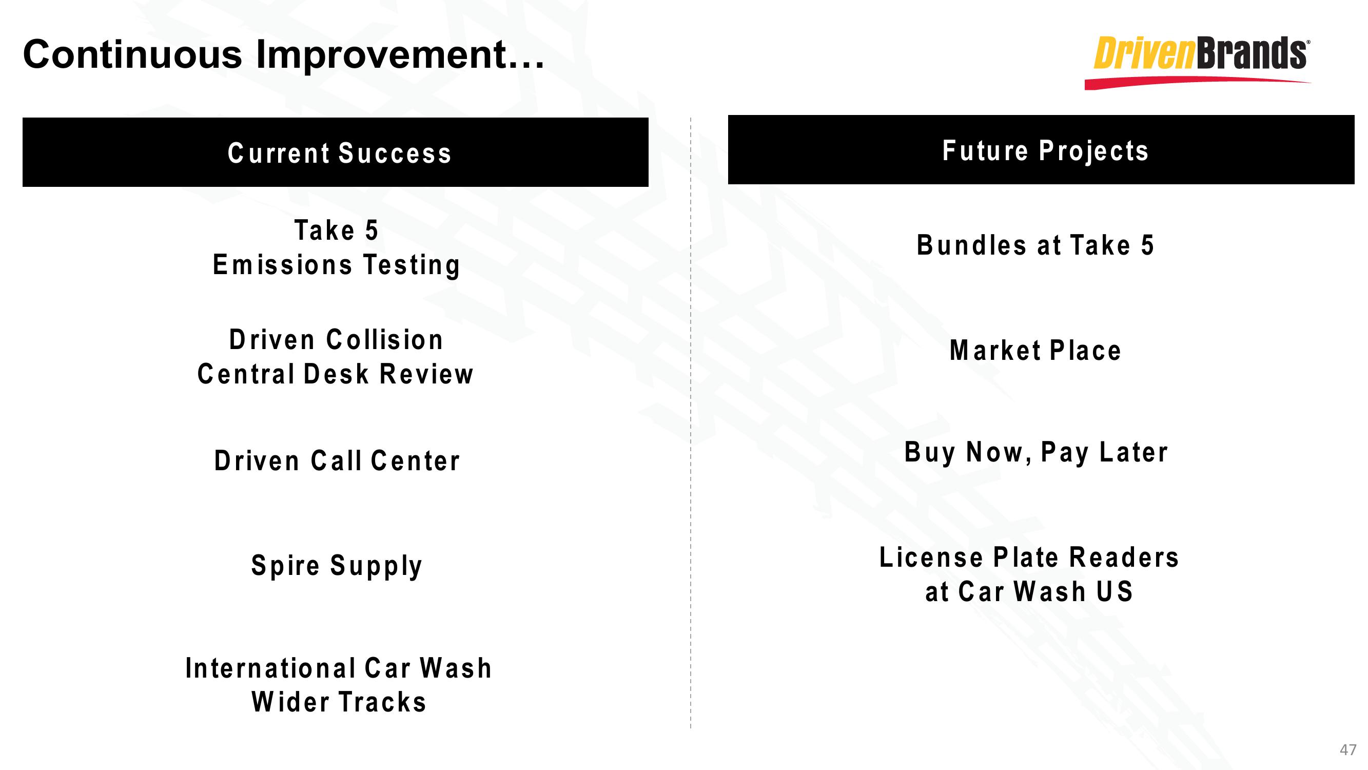 DrivenBrands Results Presentation Deck slide image #47