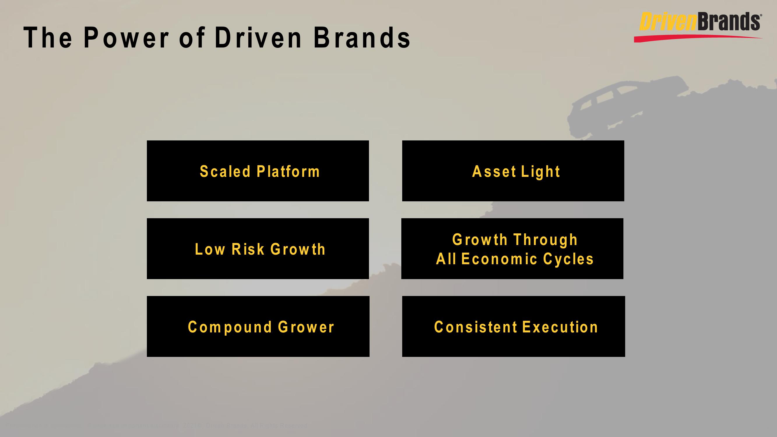 DrivenBrands Results Presentation Deck slide image #52