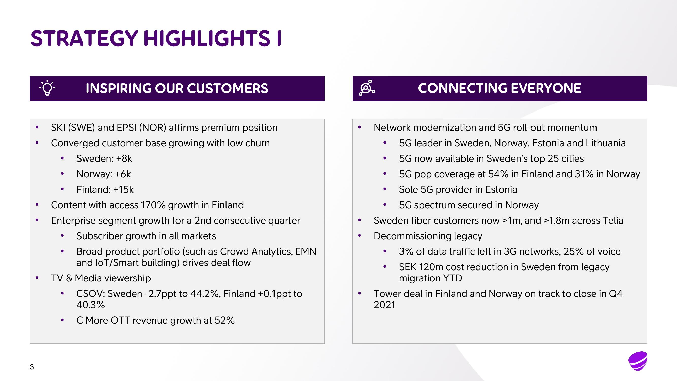 Telia Company Results Presentation Deck slide image #3