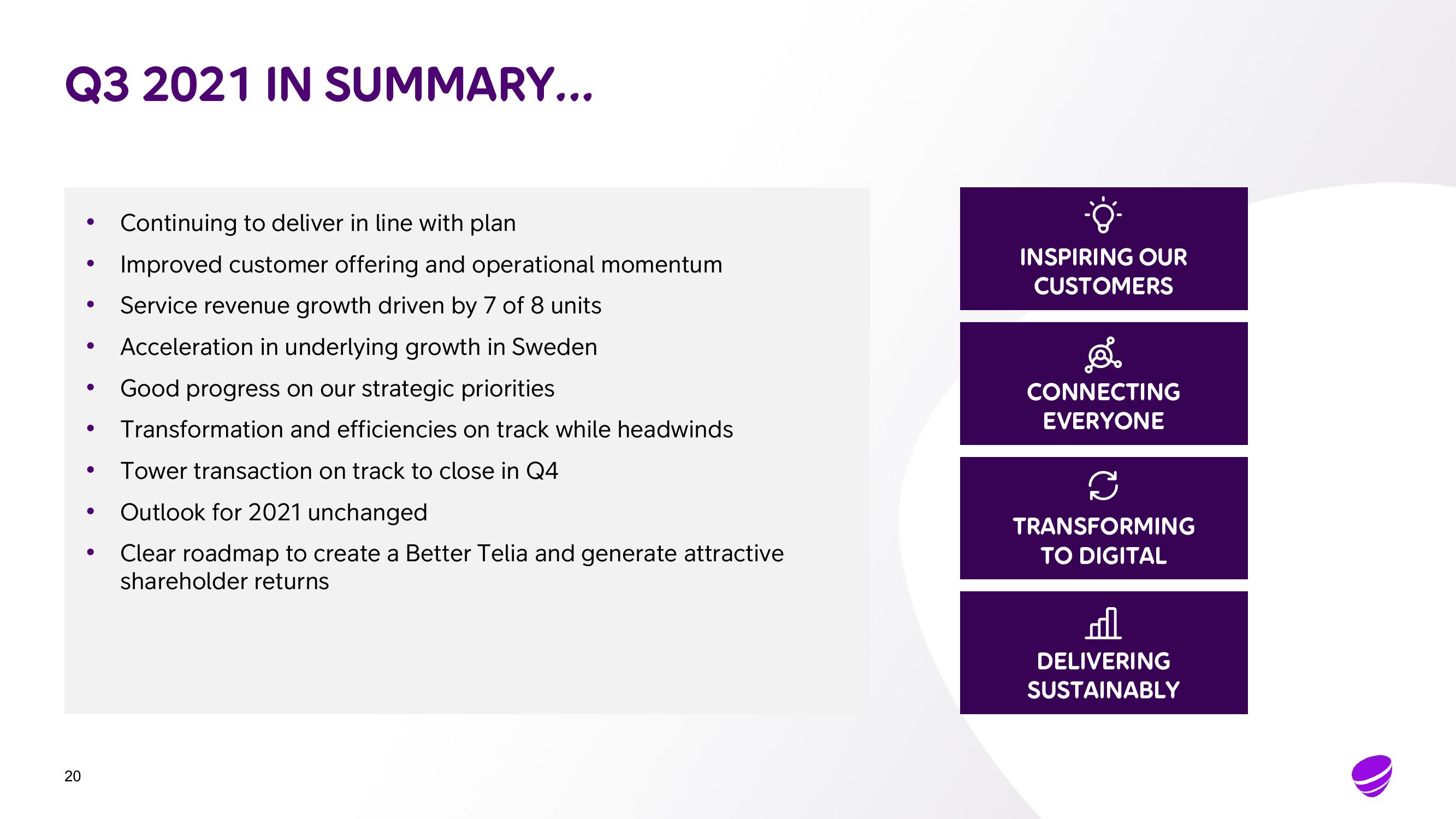 Telia Company Results Presentation Deck slide image #20