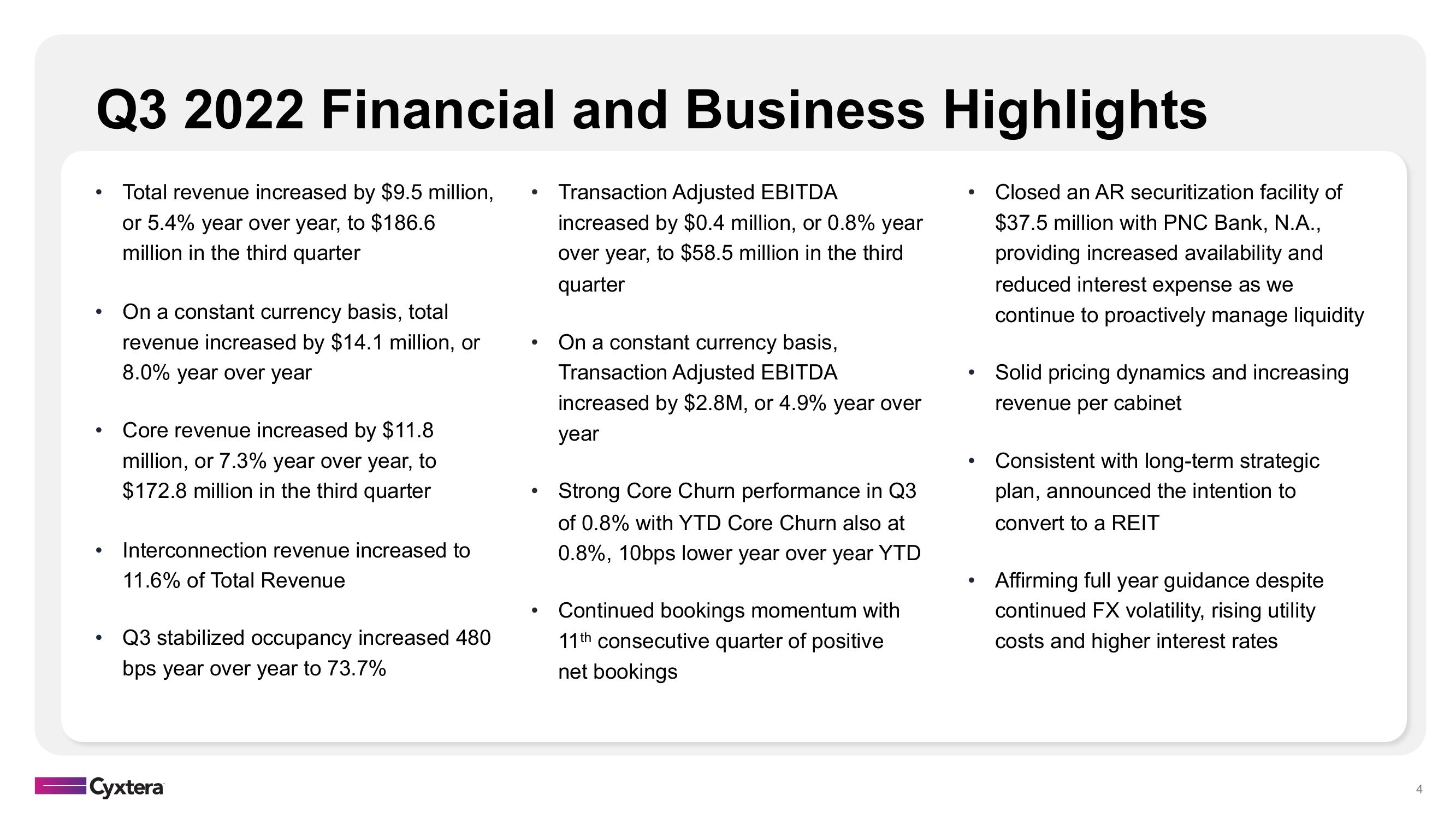 Cyxtera Results Presentation Deck slide image #4