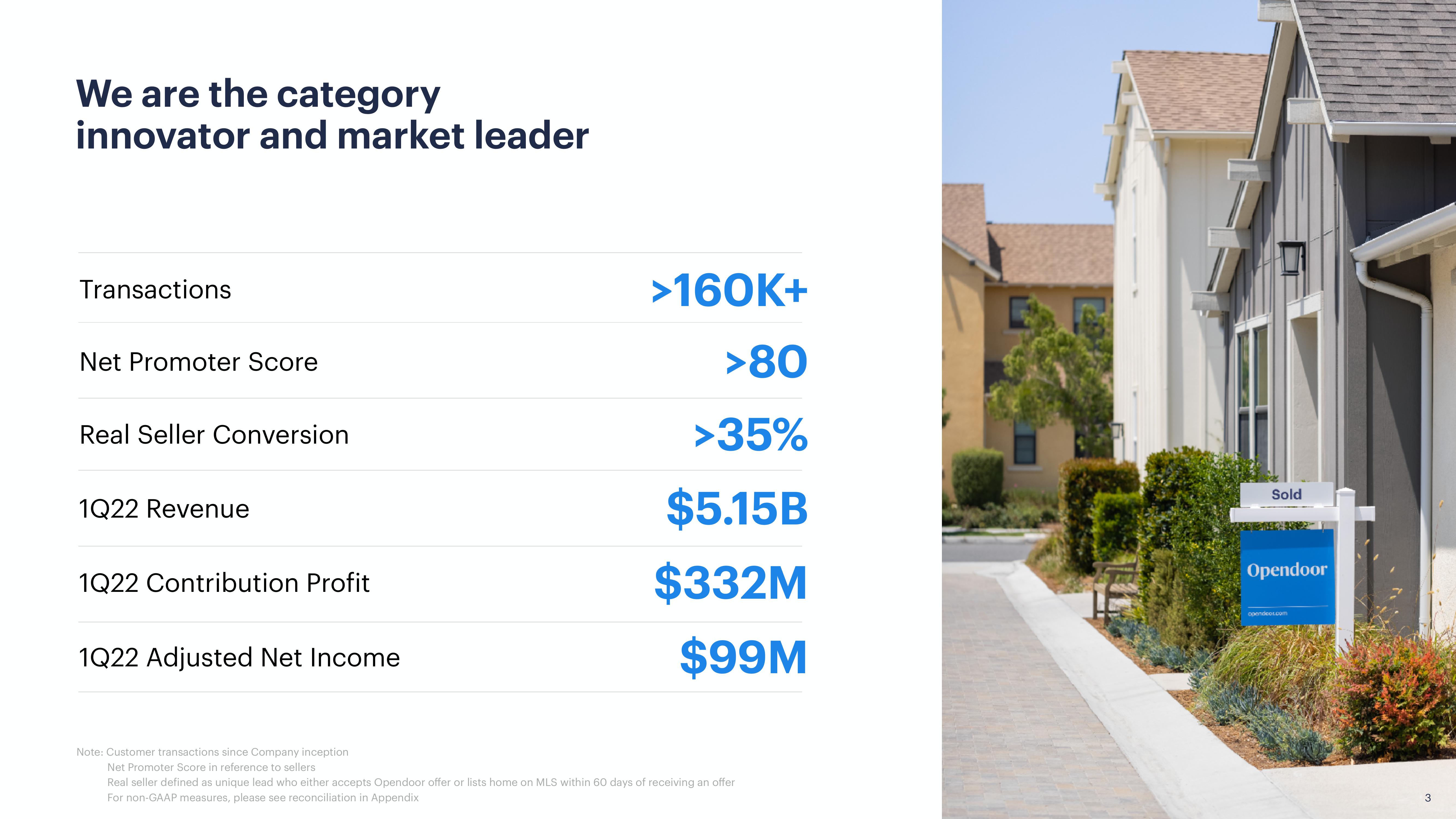 Opendoor Investor Presentation Deck slide image #3