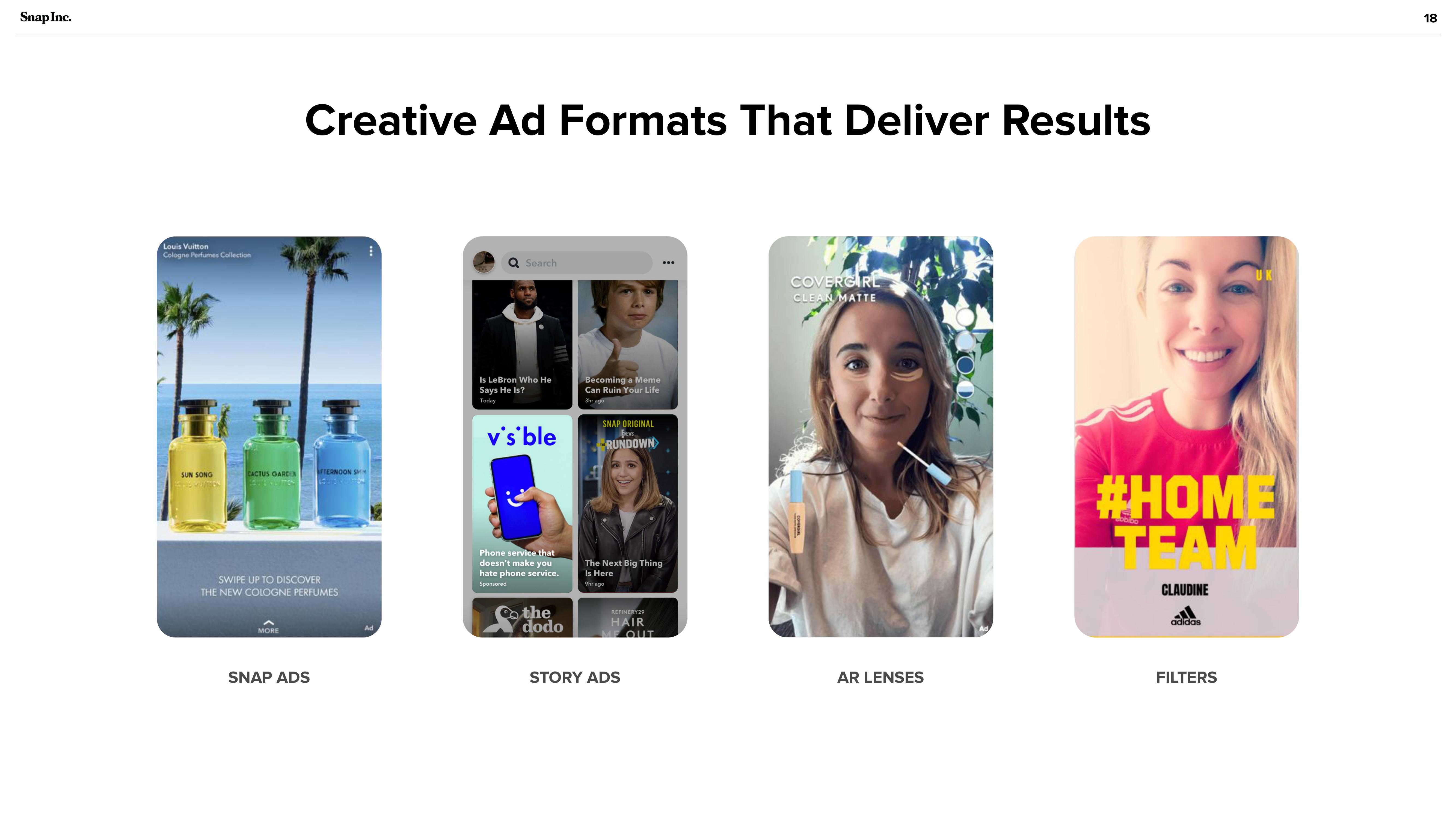 Snap Inc Investor Presentation Deck slide image #18