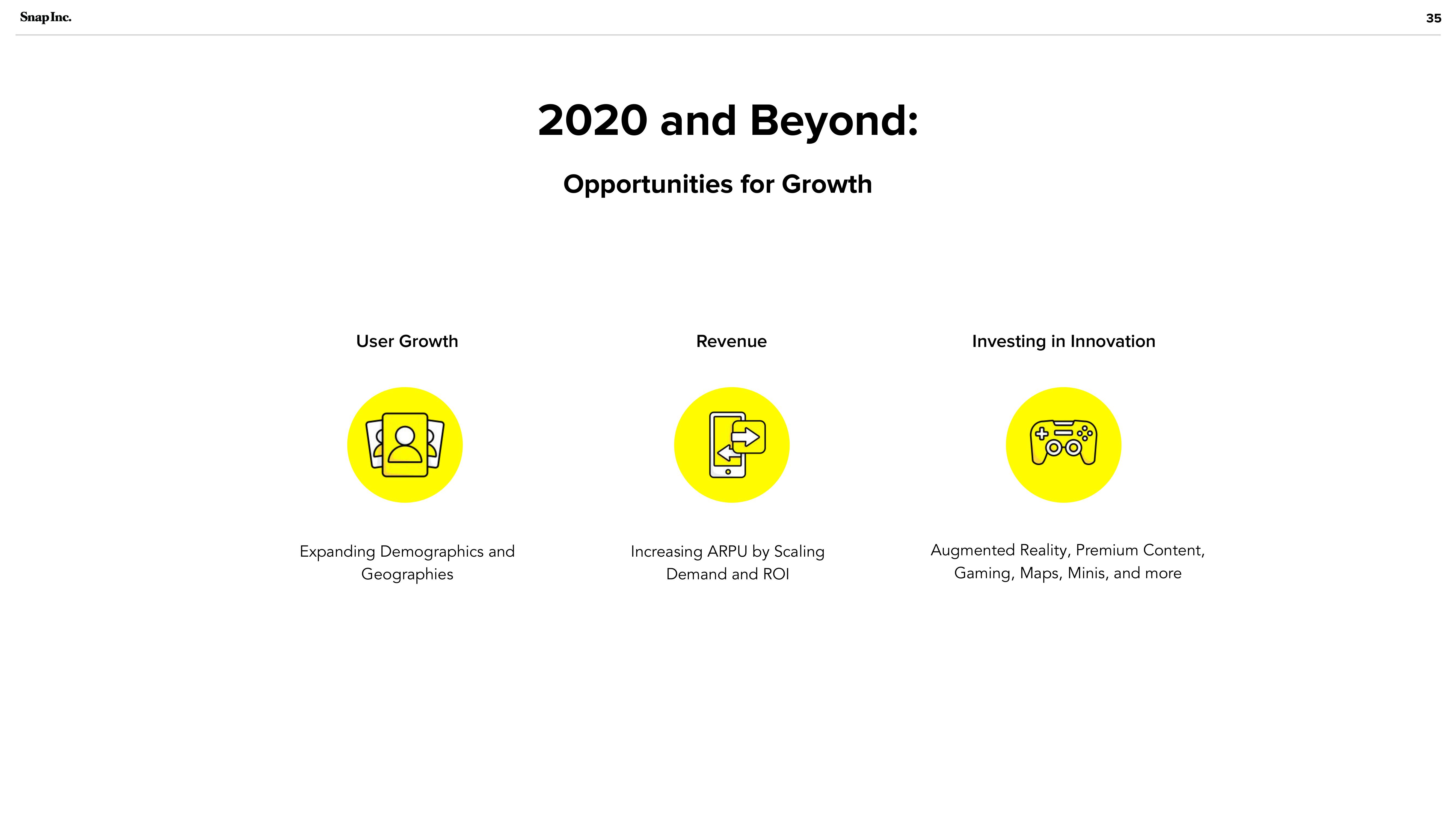 Snap Inc Investor Presentation Deck slide image