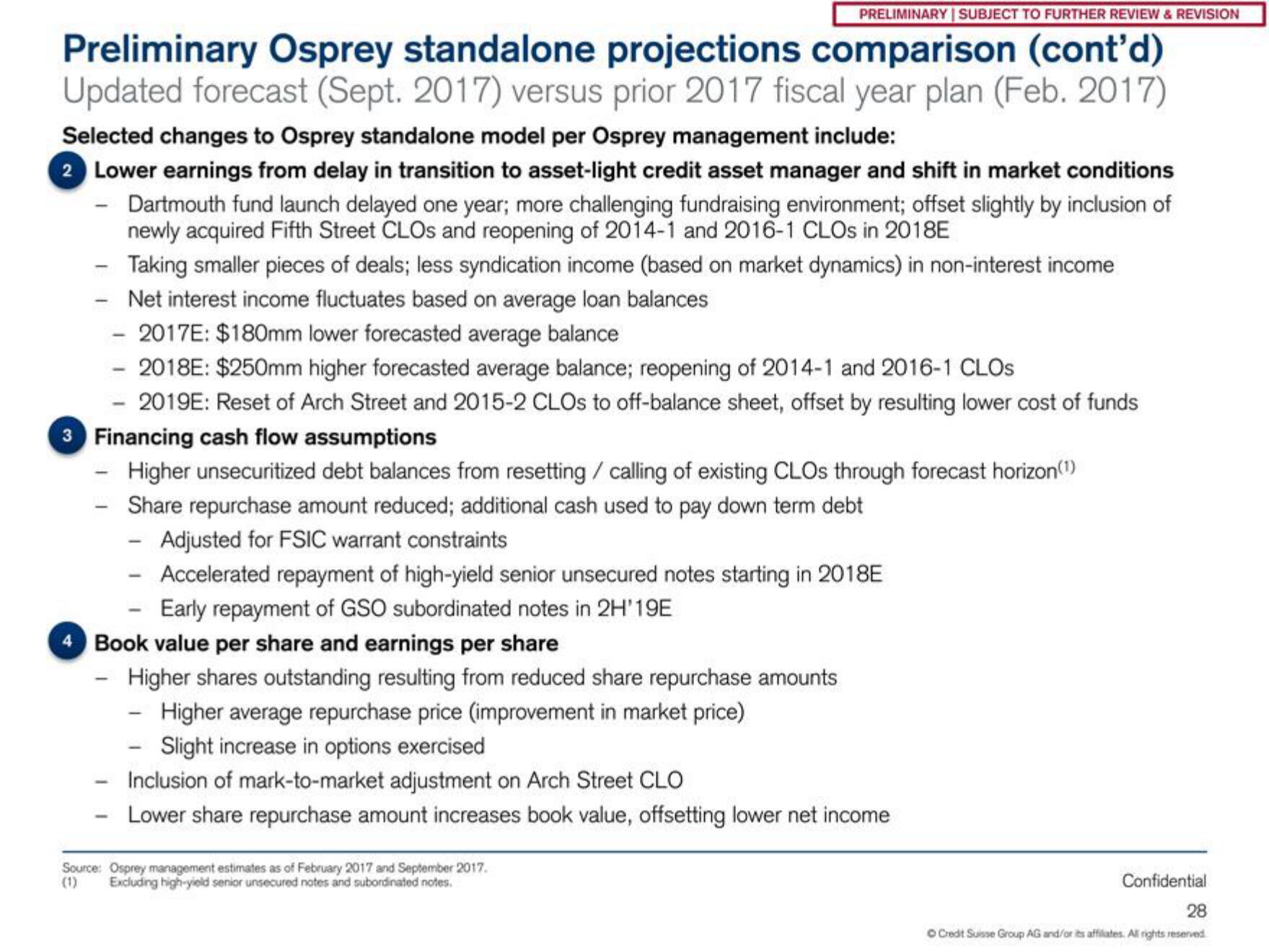 Credit Suisse Investment Banking Pitch Book slide image #29