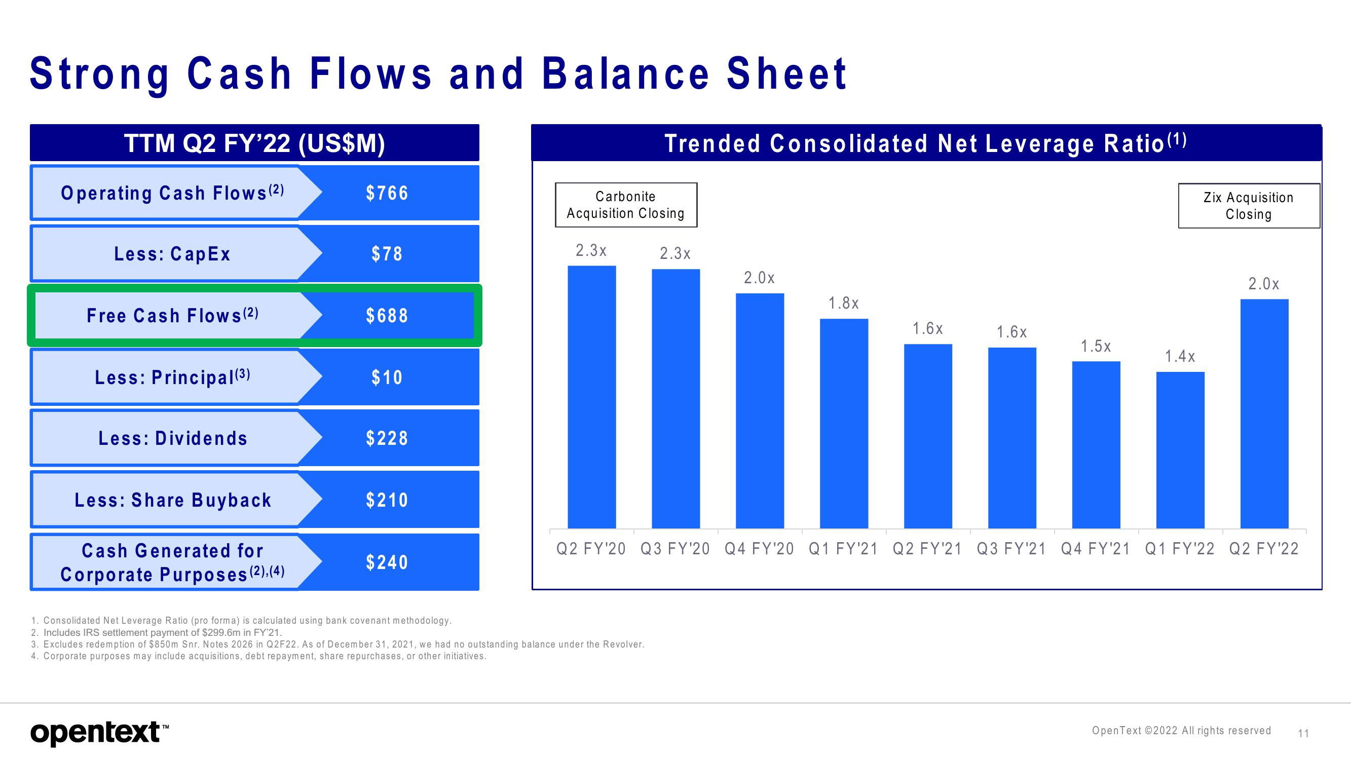 OpenText Investor Presentation Deck slide image #11