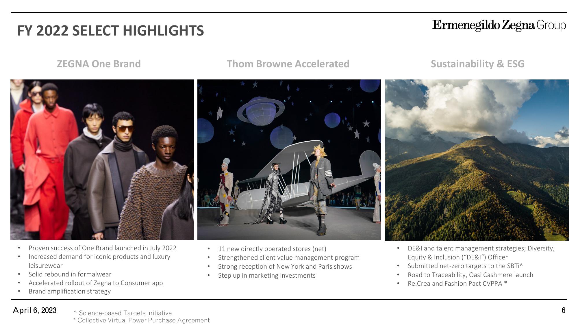 Zegna Results Presentation Deck slide image #6