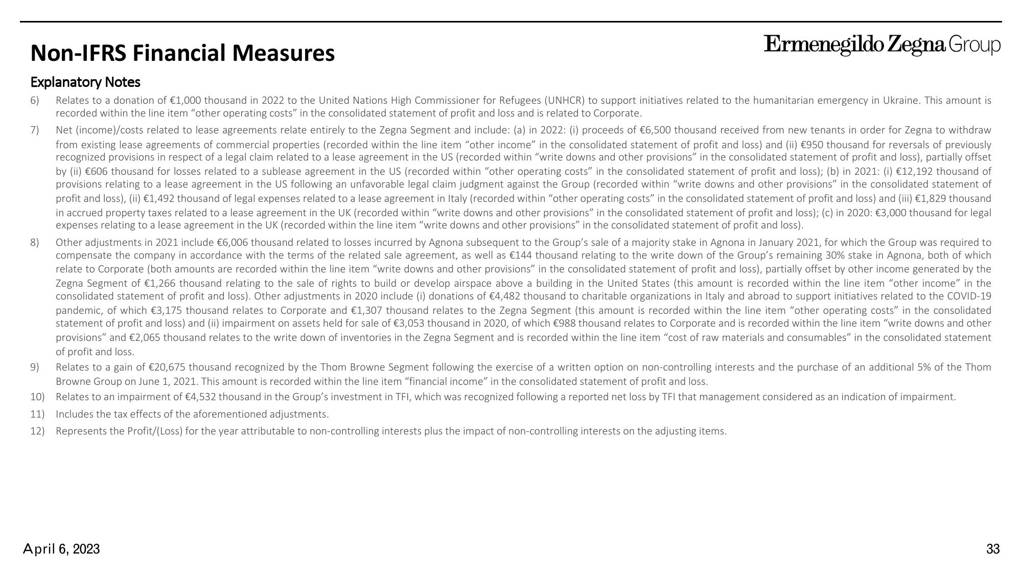 Zegna Results Presentation Deck slide image #33