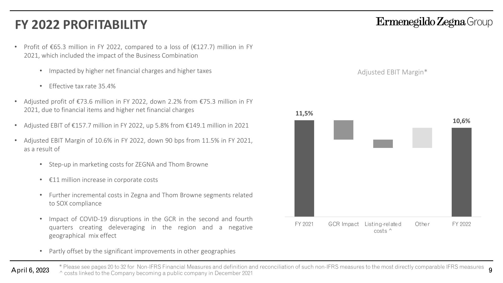 Zegna Results Presentation Deck slide image #9