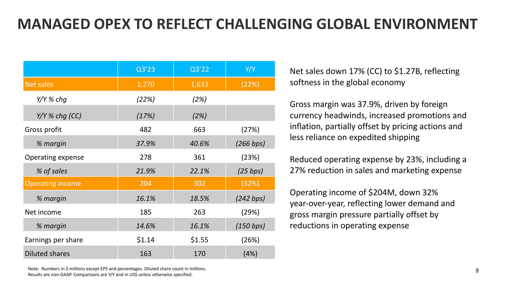 Q3 Fiscal Year 2023 Financial Results slide image #9