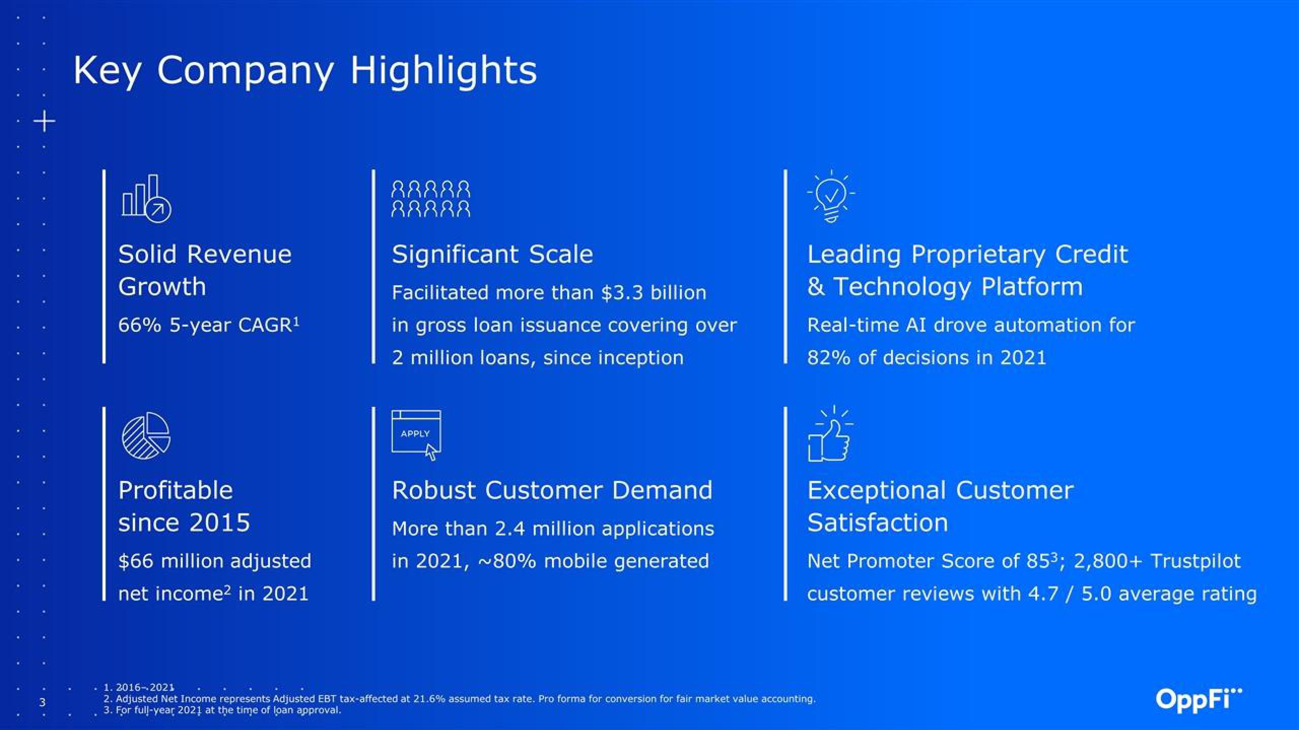 OppFi Investor Presentation Deck slide image #4