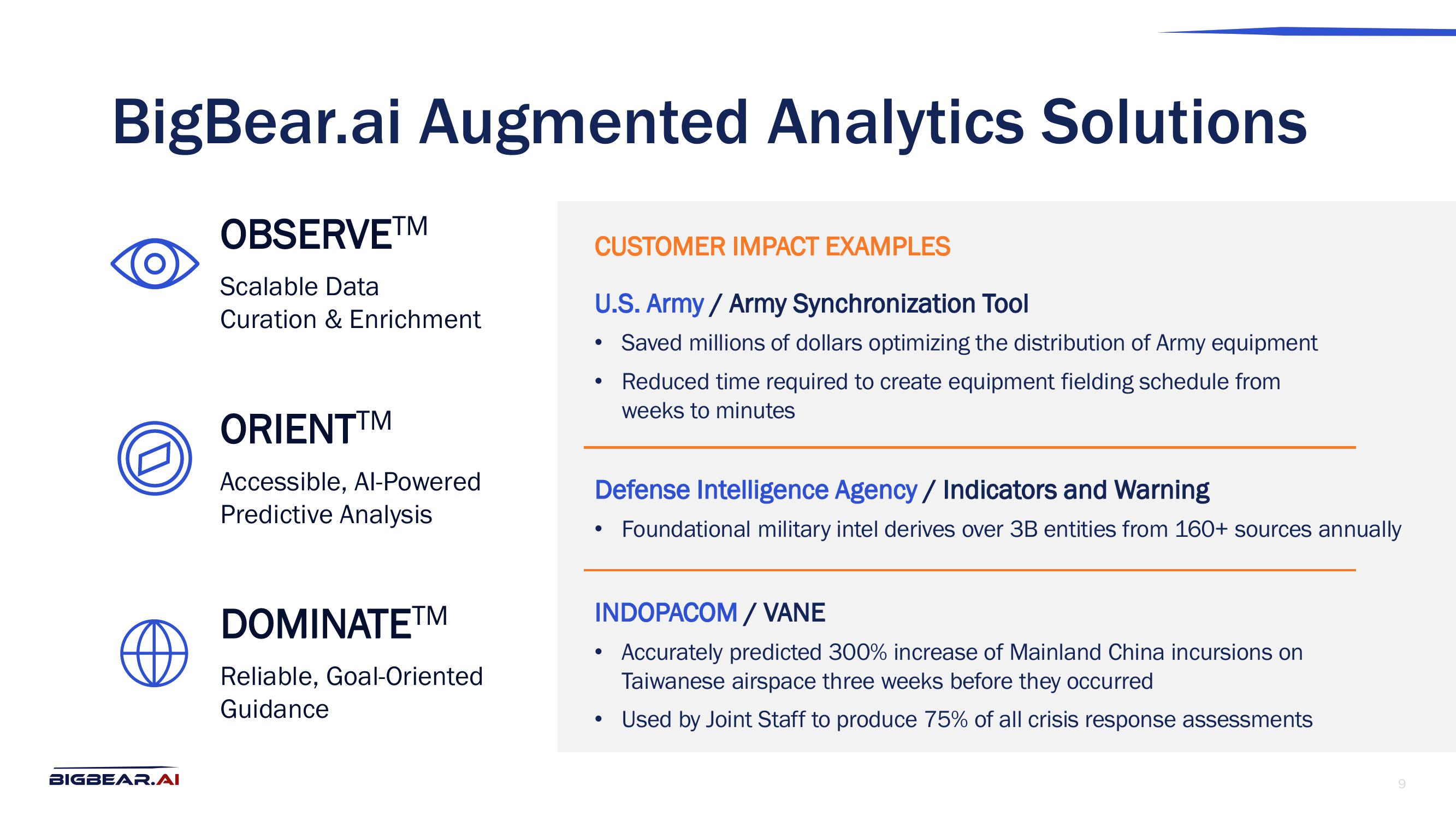 Bigbear AI Investor Presentation Deck slide image #9