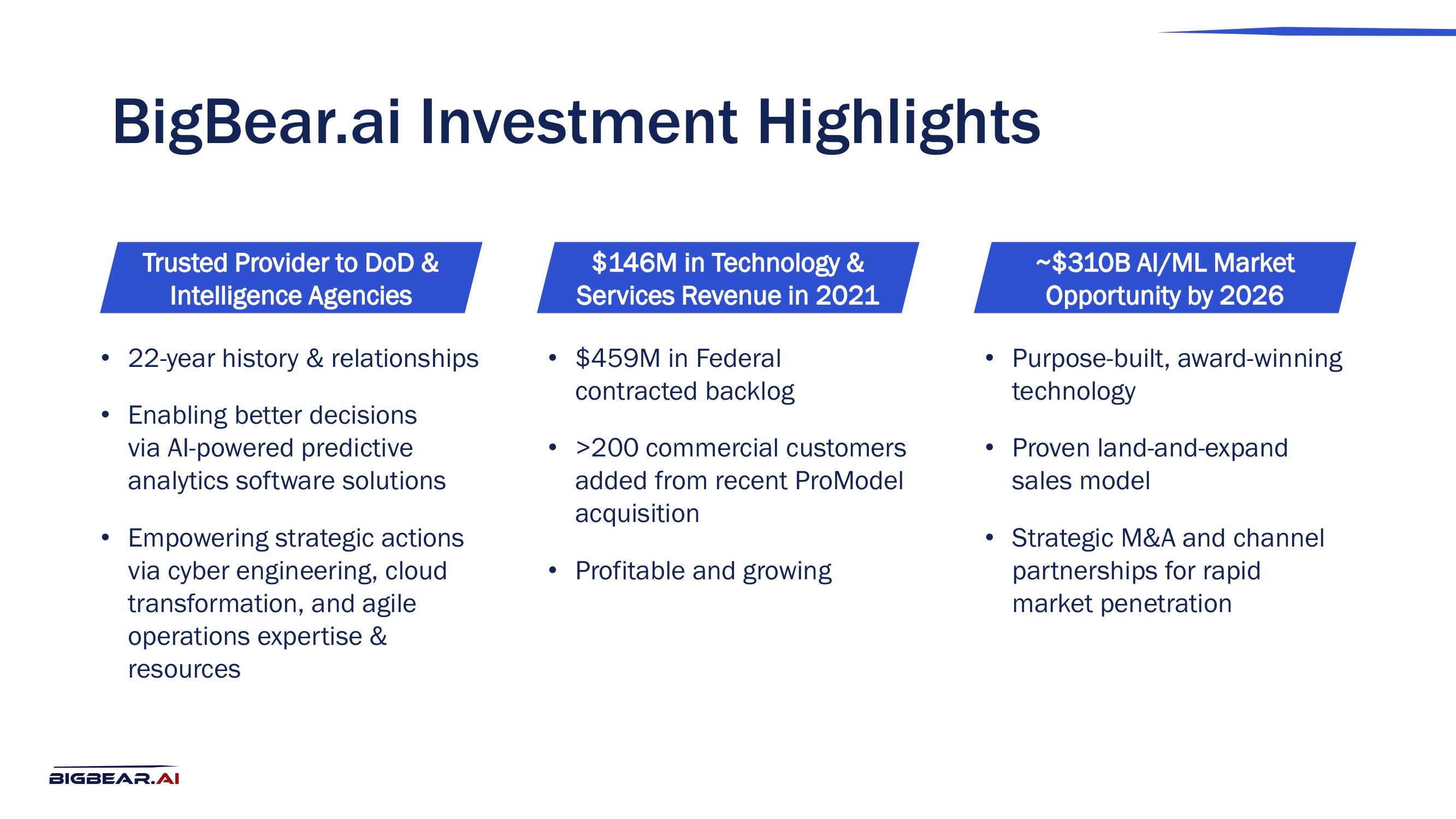 Bigbear AI Investor Presentation Deck slide image #7