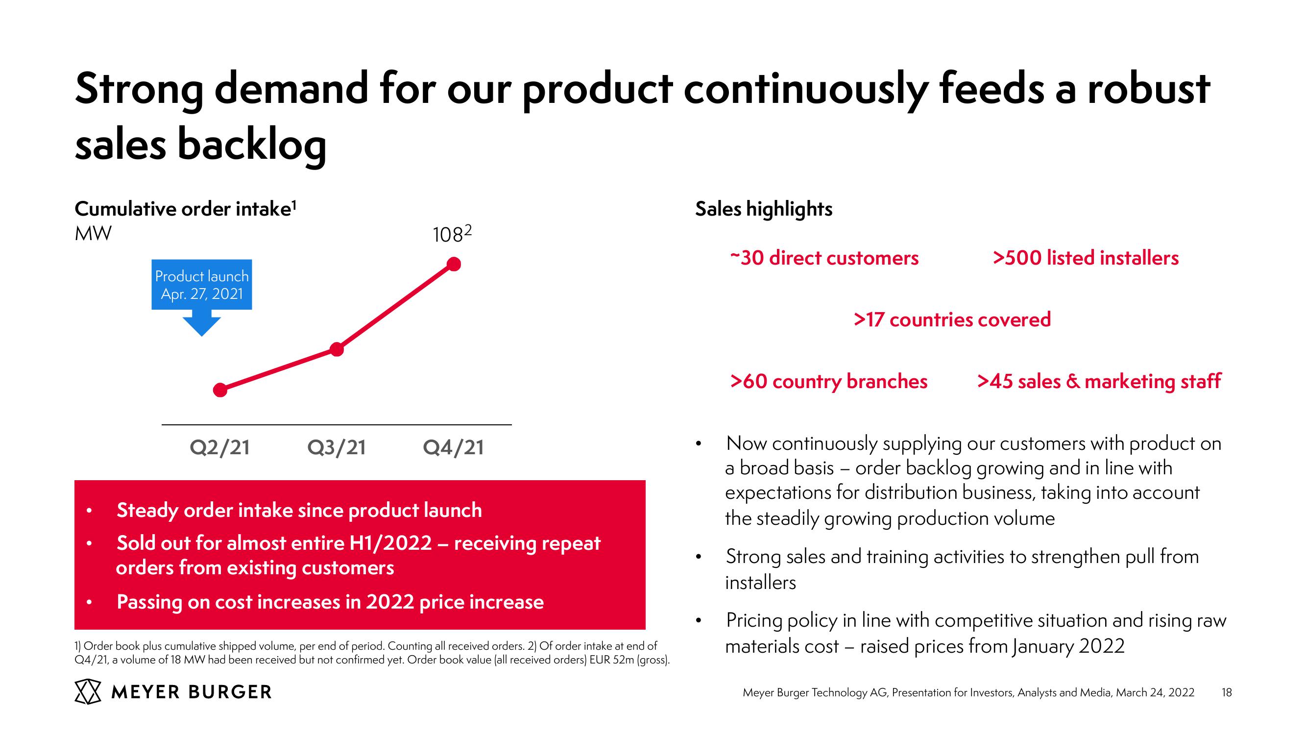 Meyer Burger Investor Presentation slide image