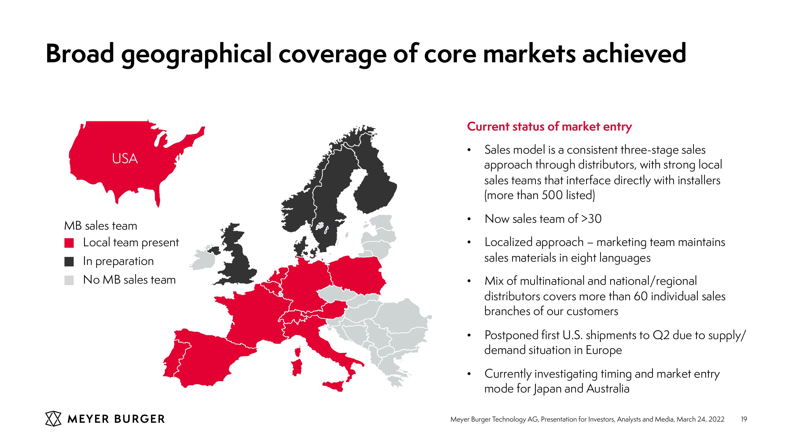 Meyer Burger Investor Presentation slide image