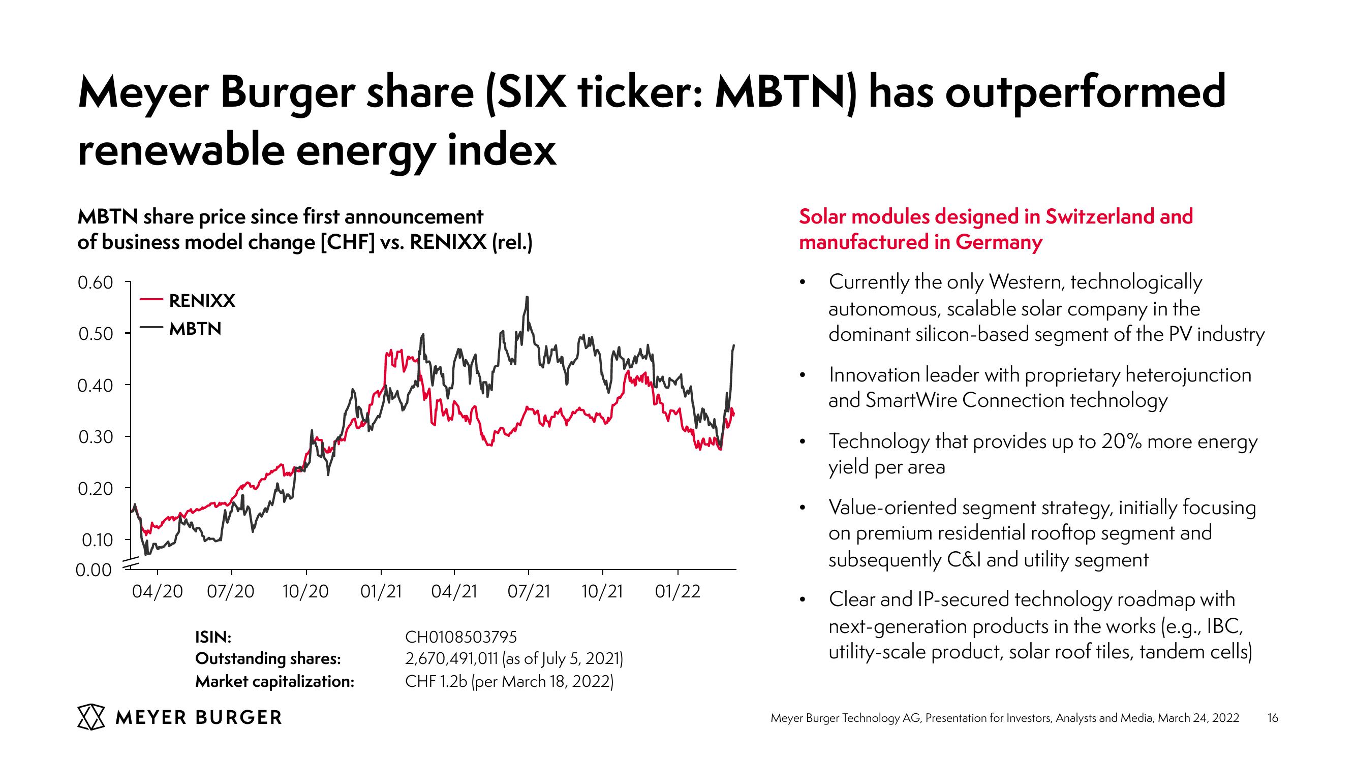 Meyer Burger Investor Presentation slide image #16