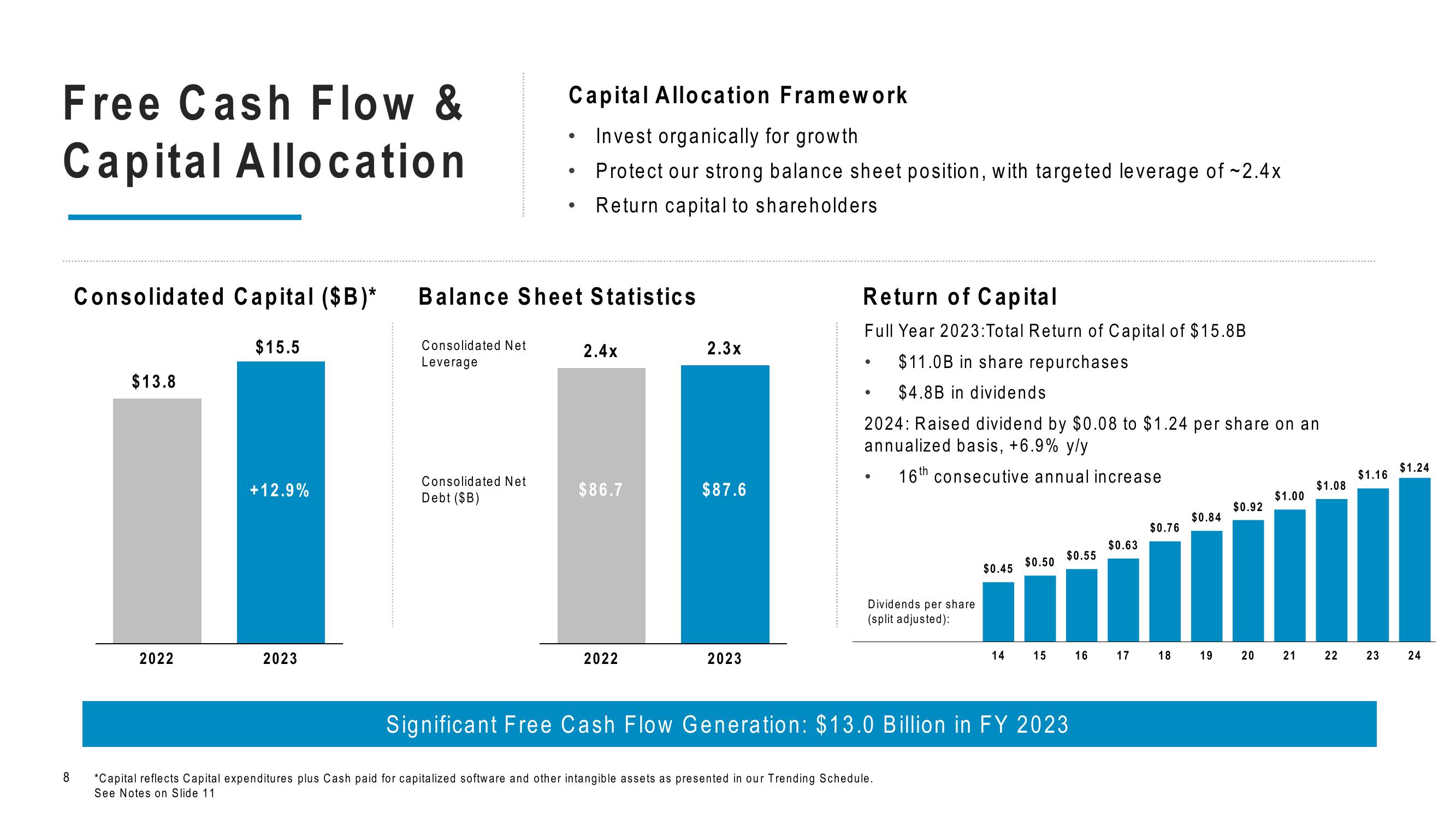 Comcast Results Presentation Deck slide image #8