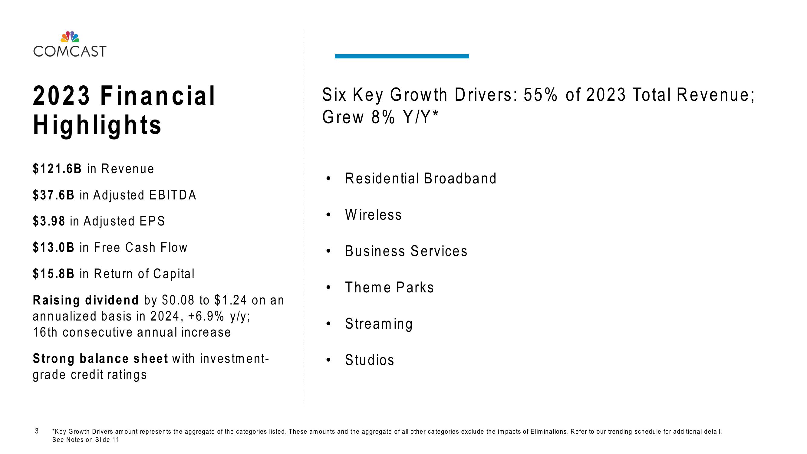 Comcast Results Presentation Deck slide image #3