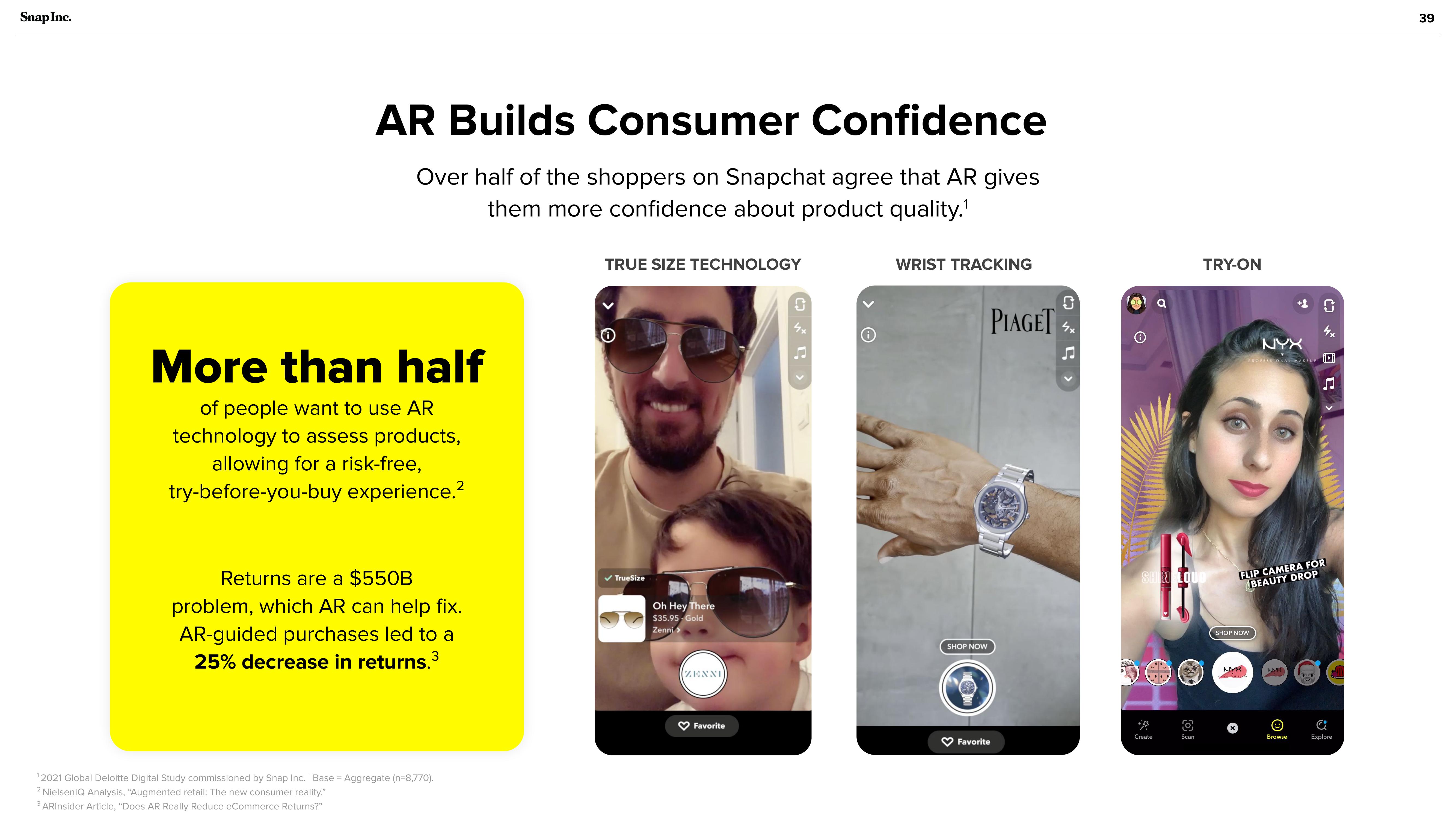 Snap Inc Investor Presentation Deck slide image #39