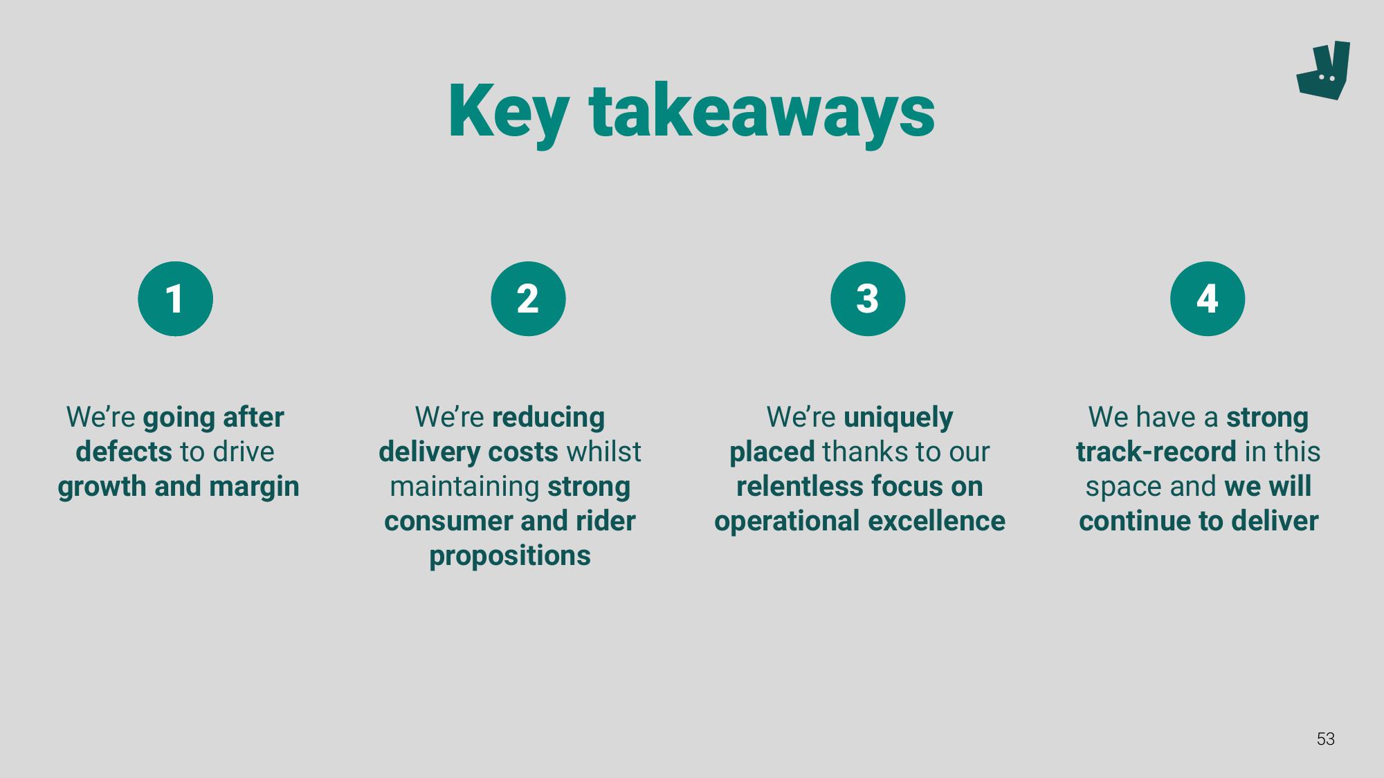 Deliveroo Investor Event Presentation Deck slide image #53