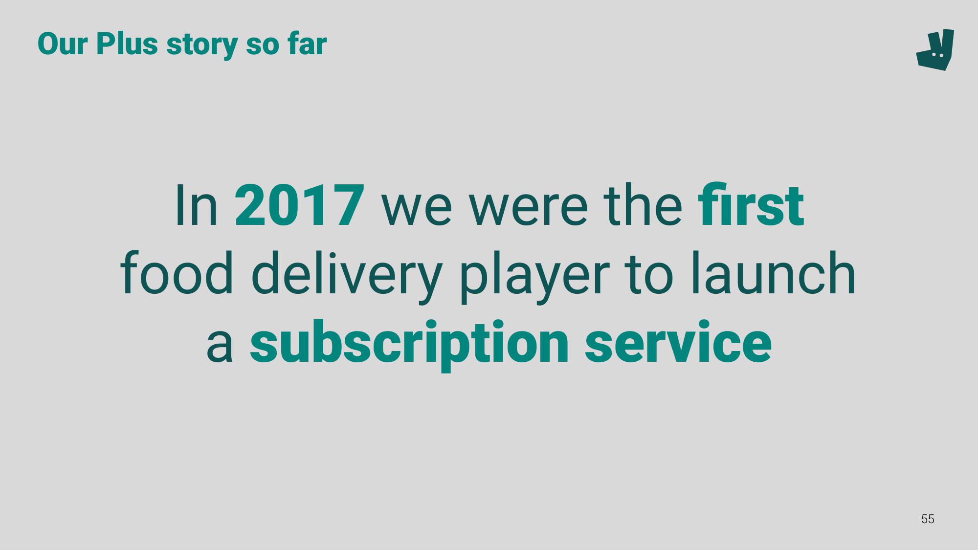 Deliveroo Investor Event Presentation Deck slide image #55