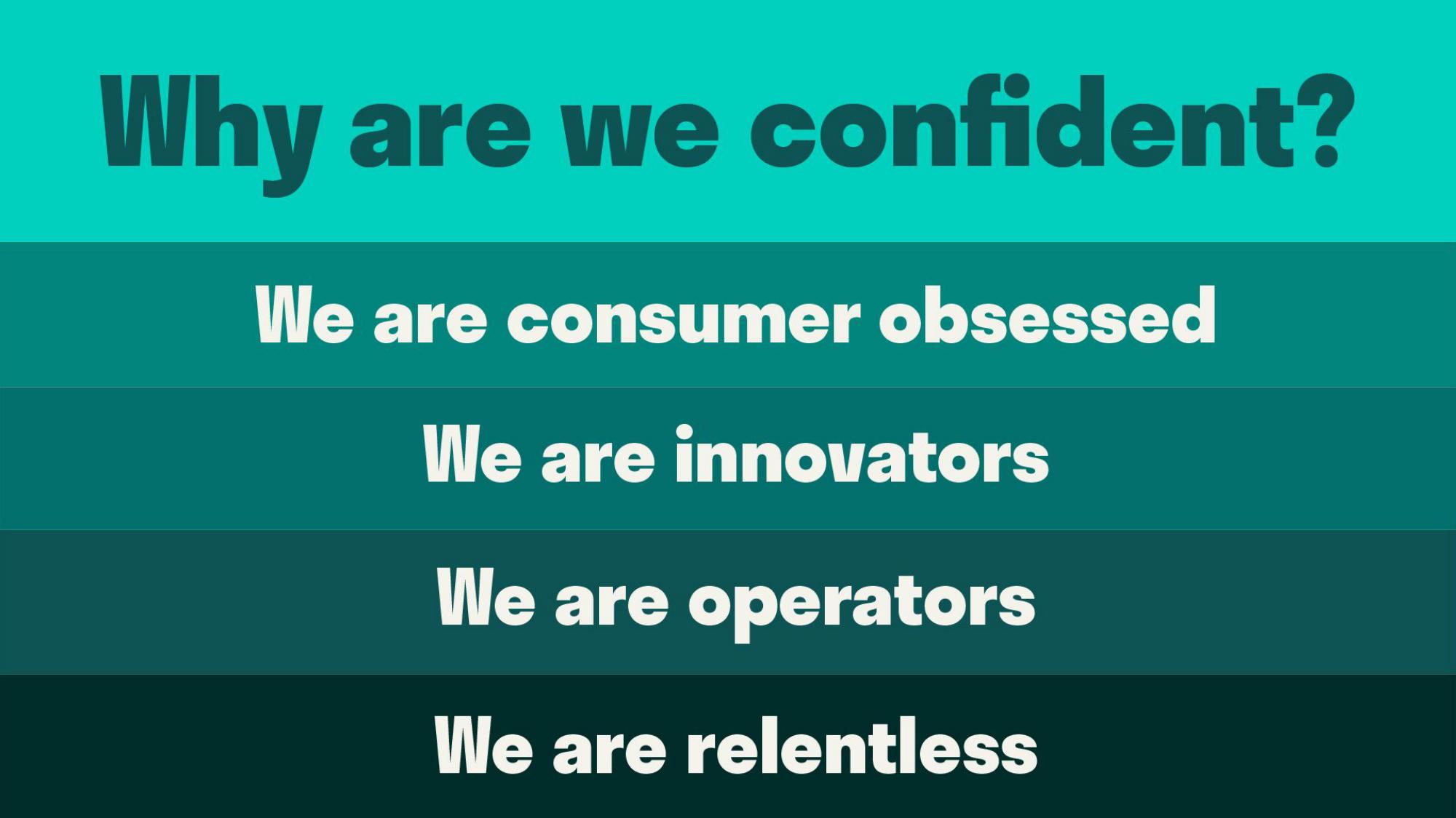 Deliveroo Investor Event Presentation Deck slide image #110