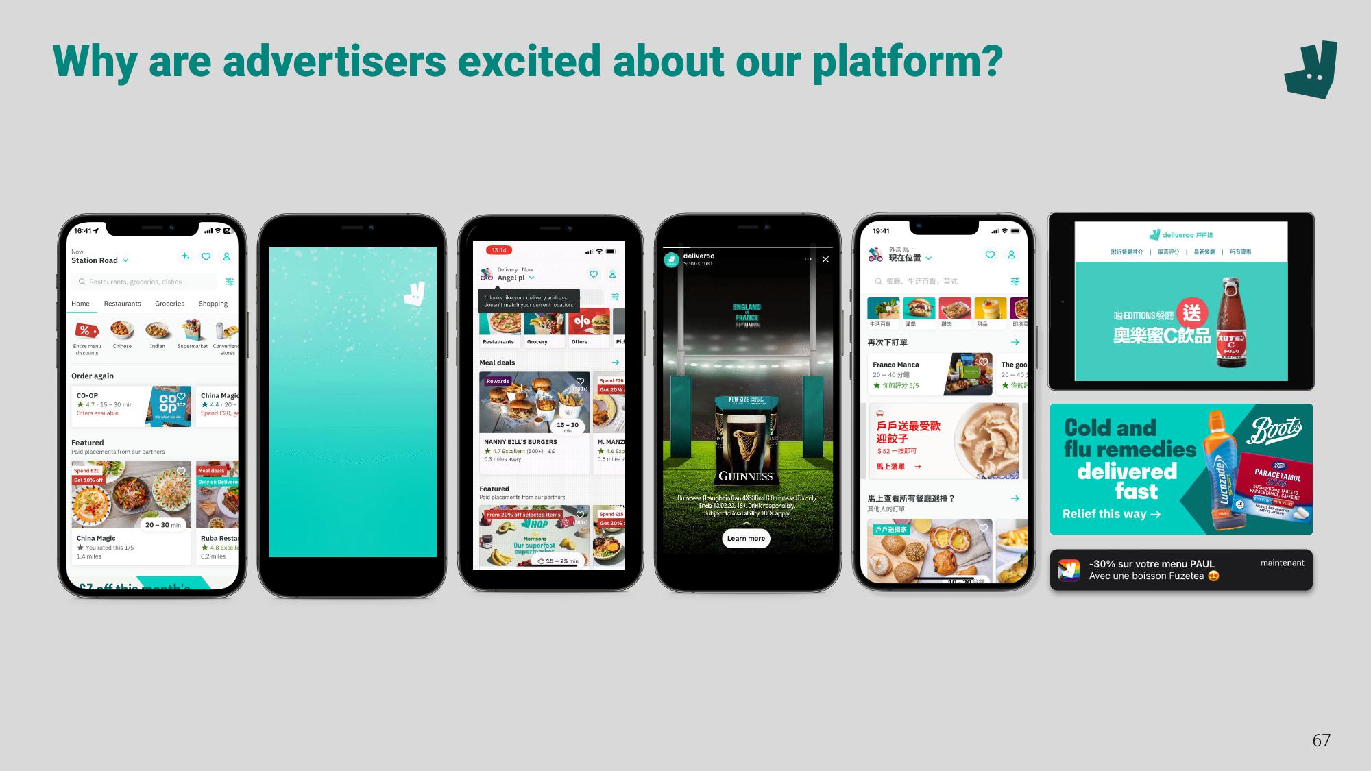 Deliveroo Investor Event Presentation Deck slide image #67