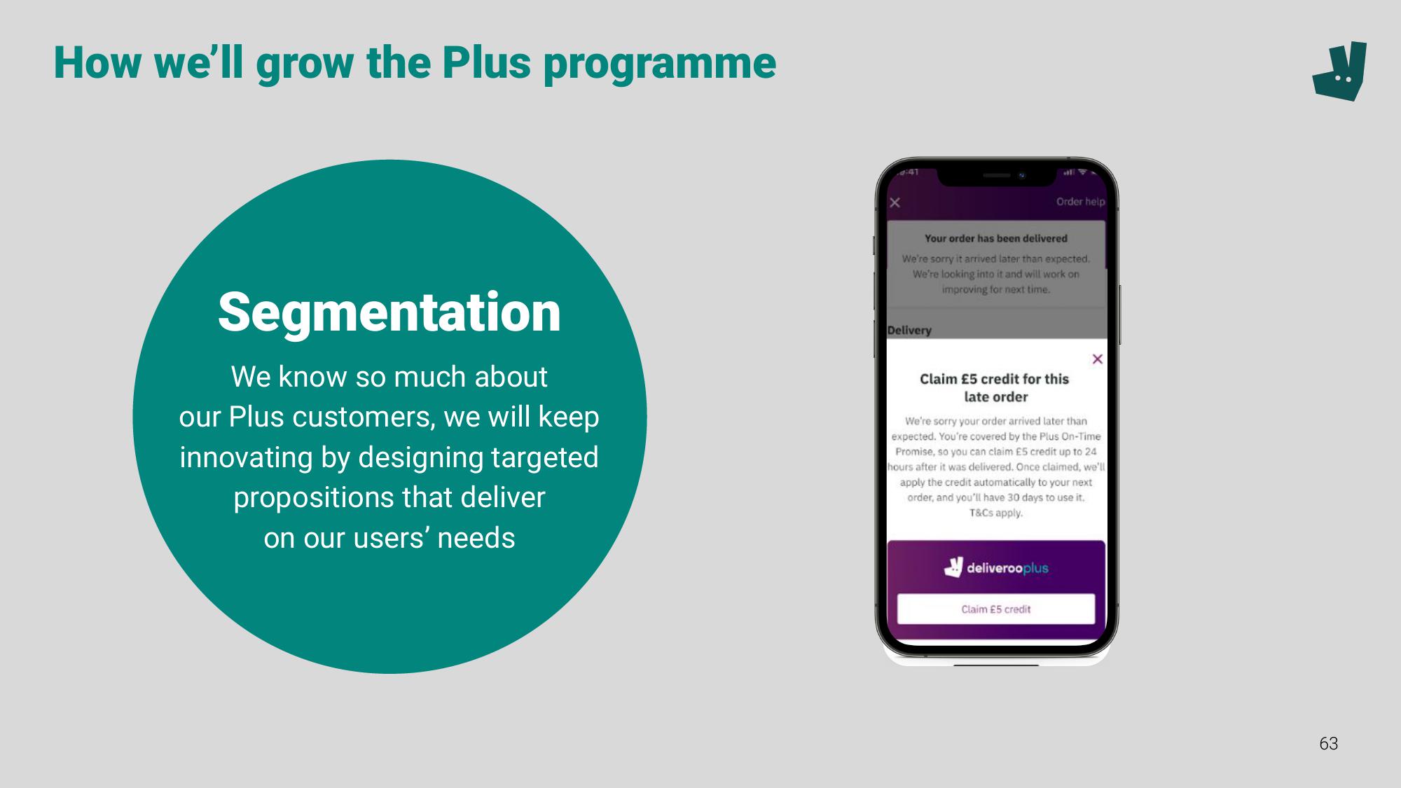 Deliveroo Investor Event Presentation Deck slide image #63