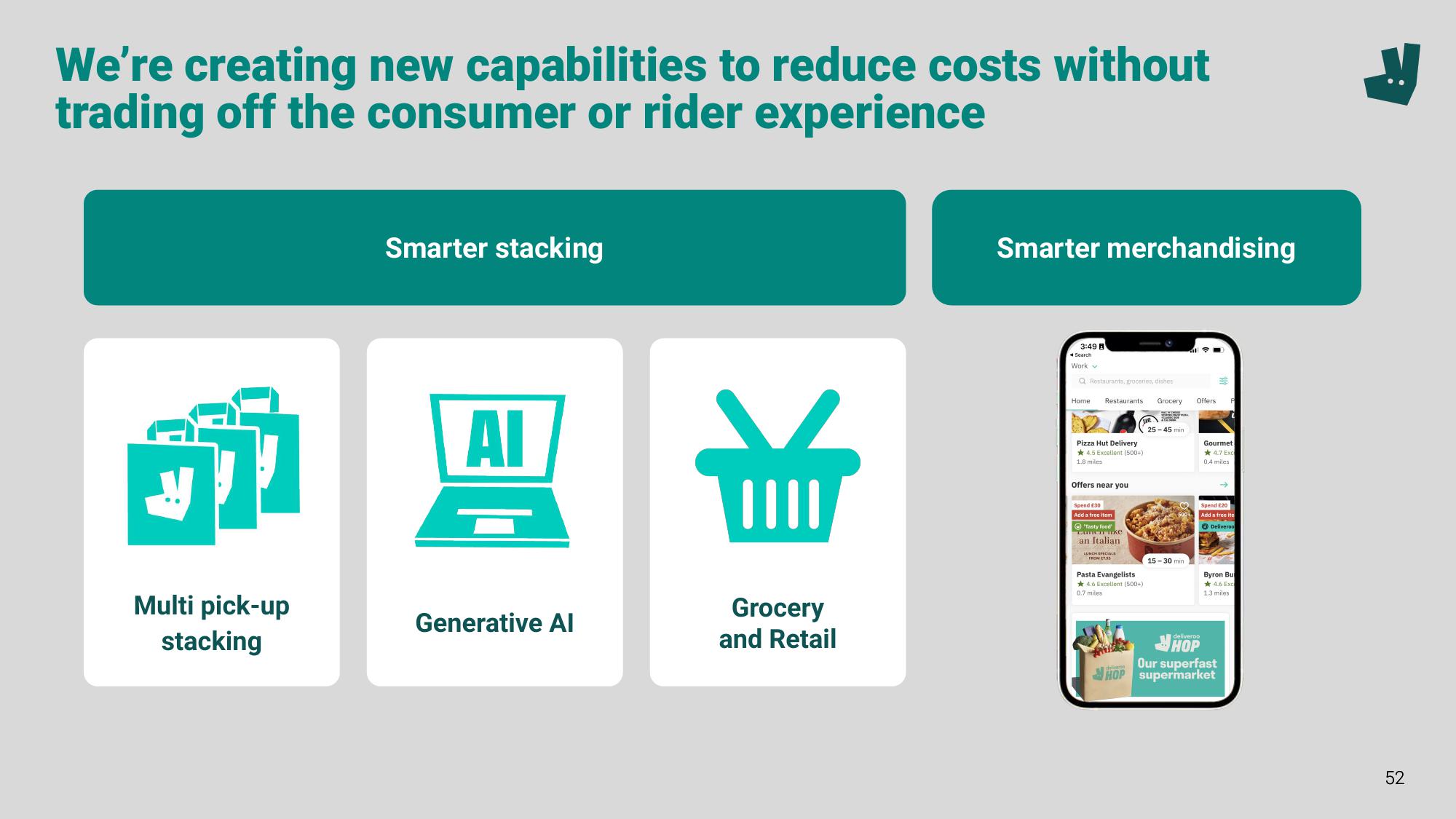 Deliveroo Investor Event Presentation Deck slide image #52