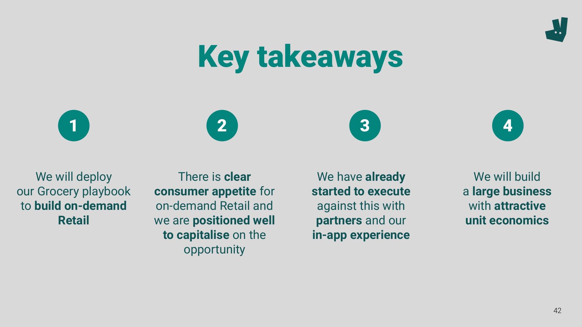 Deliveroo Investor Event Presentation Deck slide image #42