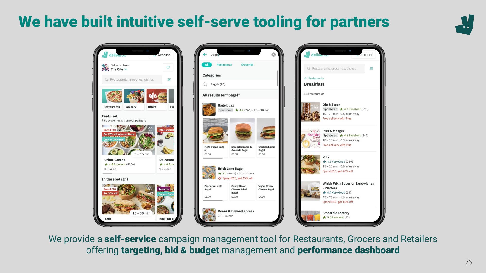 Deliveroo Investor Event Presentation Deck slide image #76