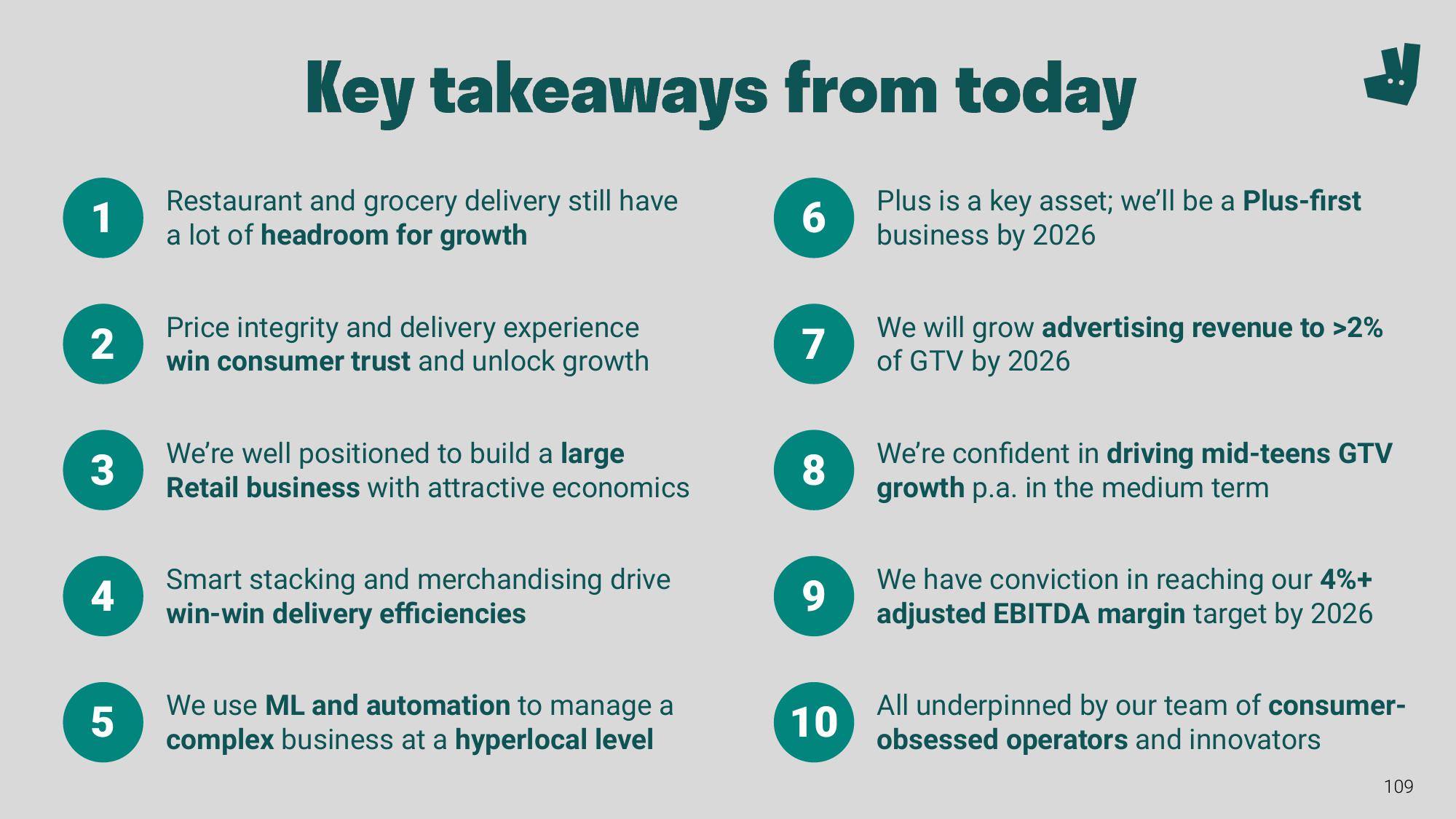 Deliveroo Investor Event Presentation Deck slide image #109