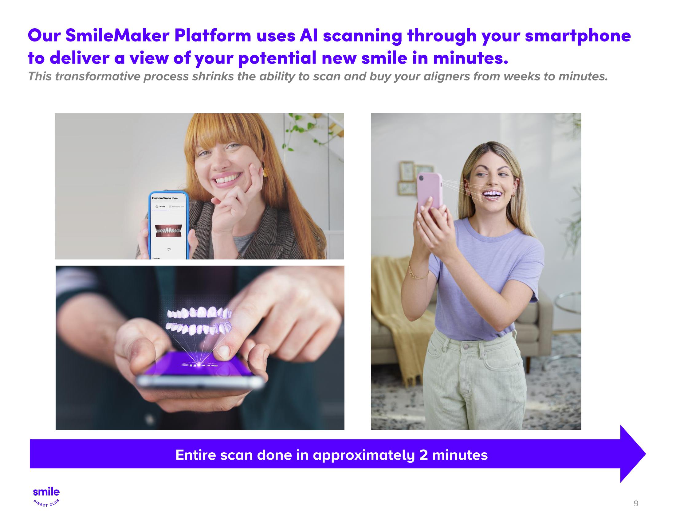 SmileDirectClub Investor Presentation Deck slide image #9