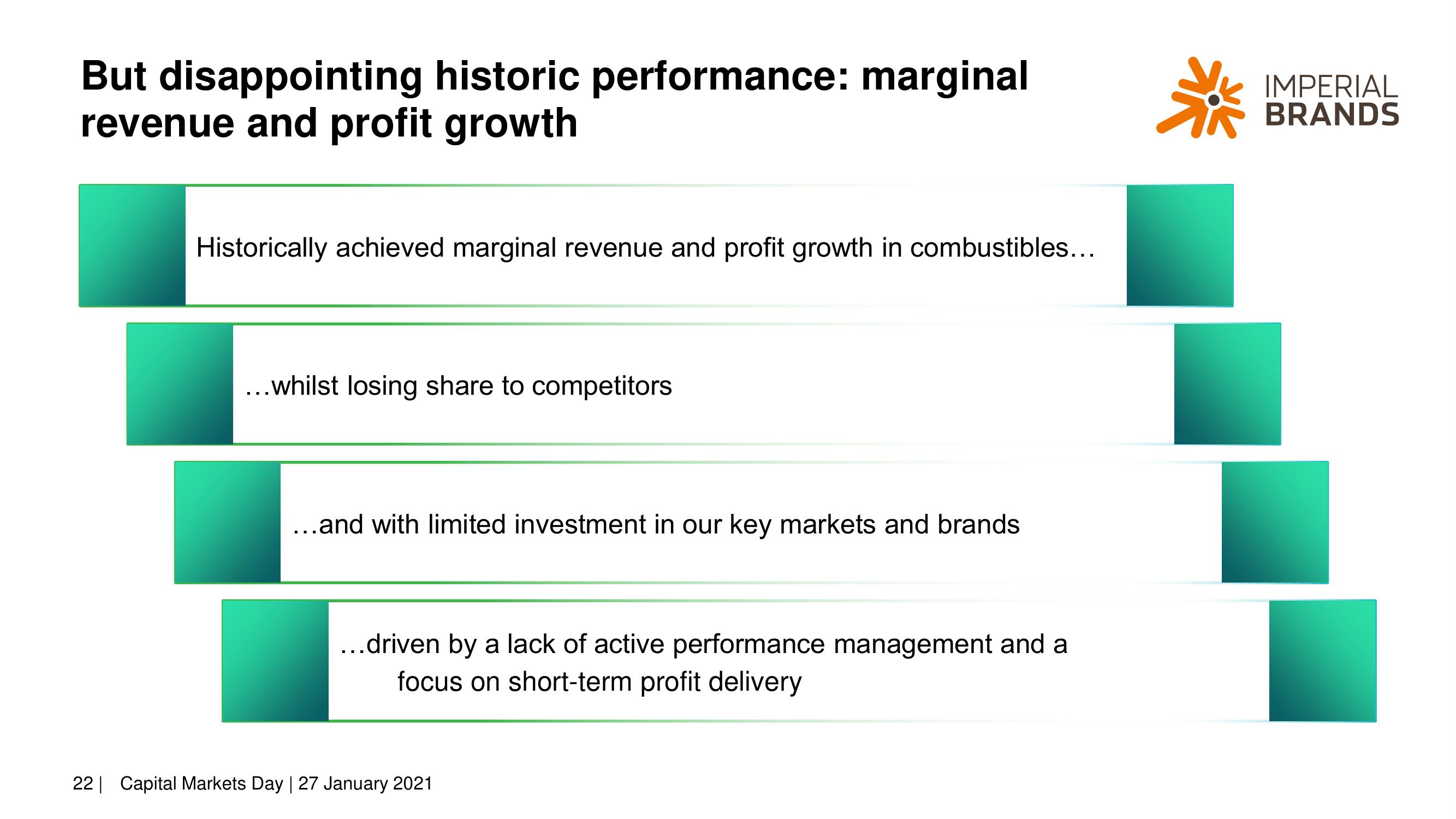 Imperial Brands Investor Day Presentation Deck slide image #22