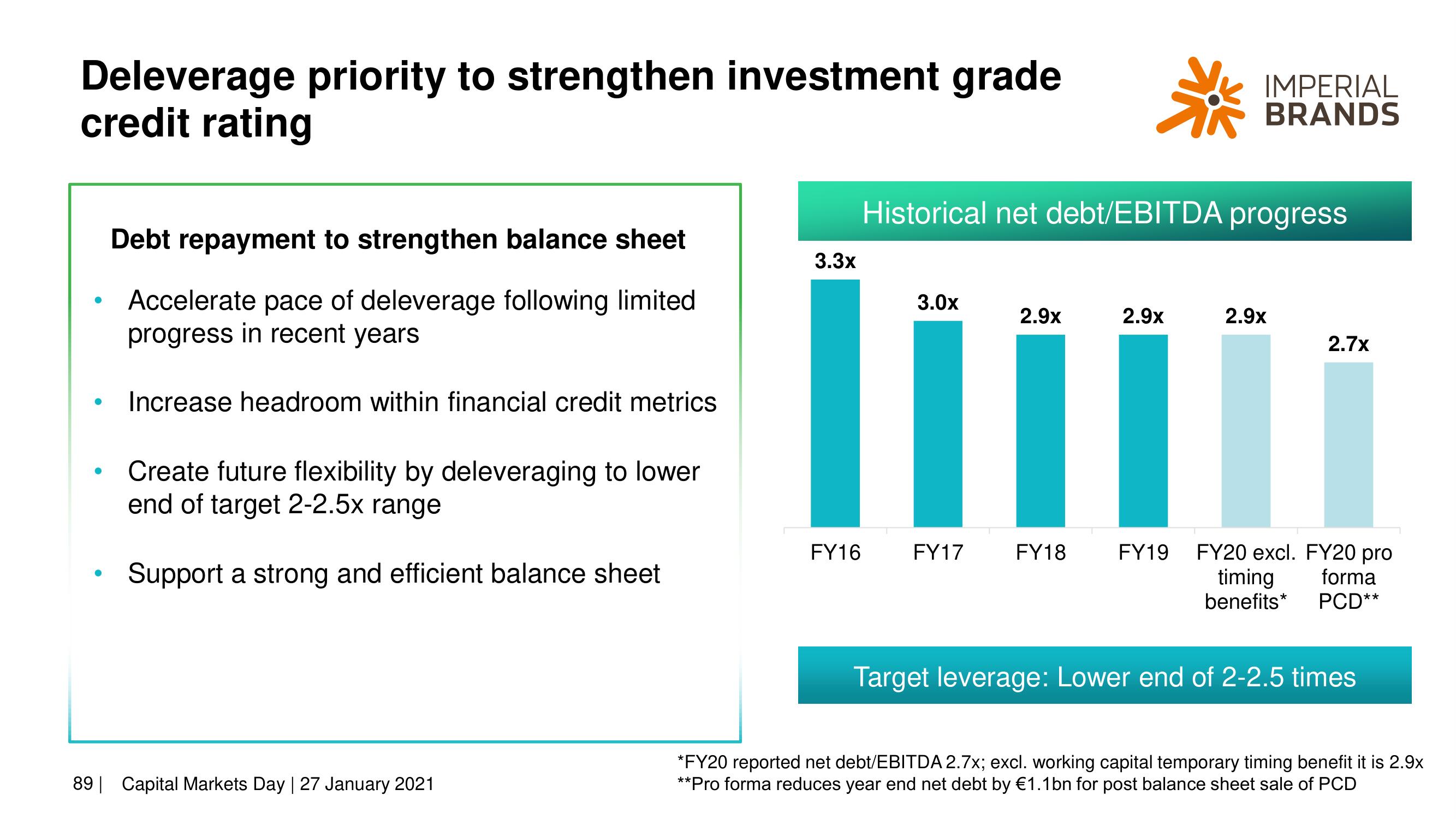 Imperial Brands Investor Day Presentation Deck slide image #89